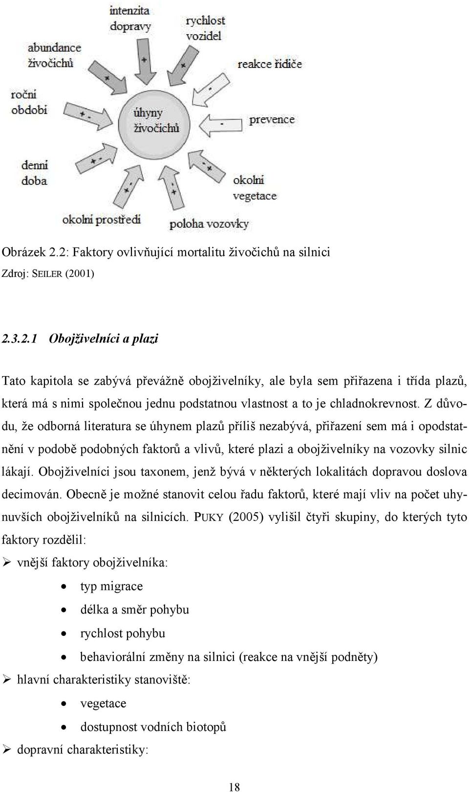 Obojživelníci jsou taxonem, jenž bývá v některých lokalitách dopravou doslova decimován. Obecně je možné stanovit celou řadu faktorů, které mají vliv na počet uhynuvších obojživelníků na silnicích.