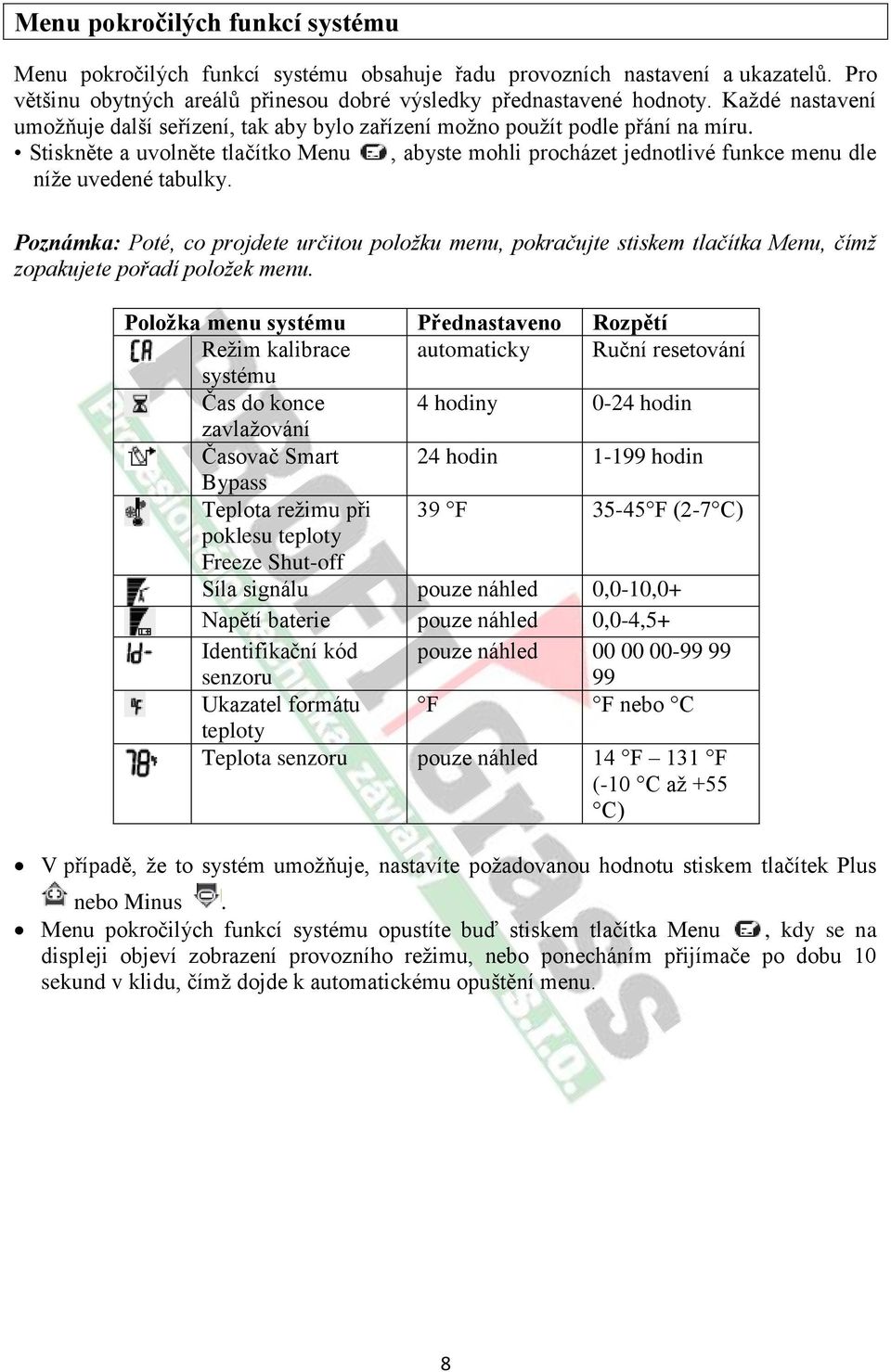 Stiskněte a uvolněte tlačítko Menu, abyste mohli procházet jednotlivé funkce menu dle níže uvedené tabulky.