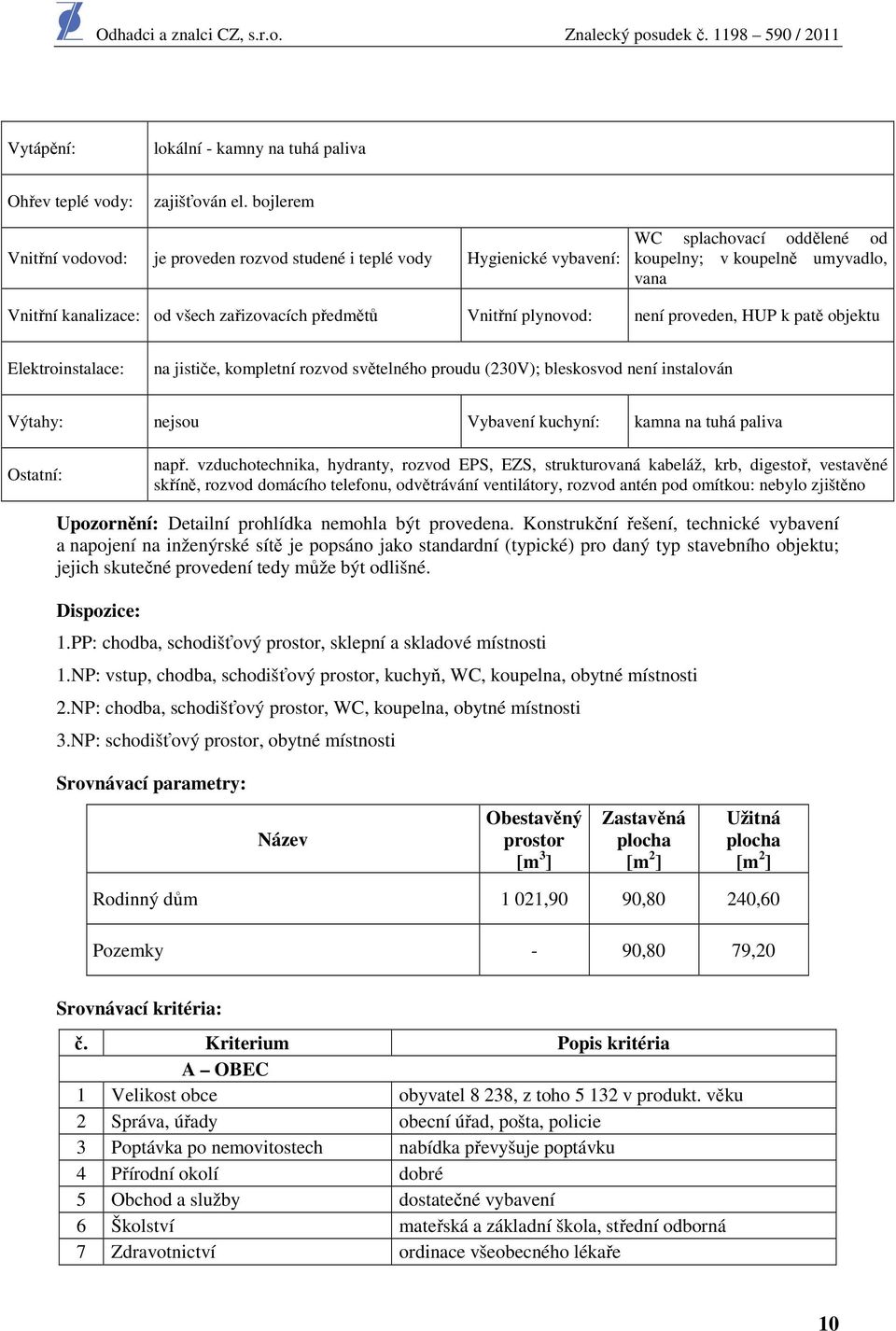 předmětů Vnitřní plynovod: není proveden, HUP k patě objektu Elektroinstalace: na jističe, kompletní rozvod světelného proudu (230V); bleskosvod není instalován Výtahy: nejsou Vybavení kuchyní: kamna