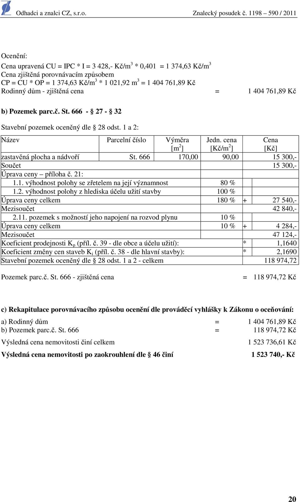 cena [Kč/m 2 ] Cena [Kč] zastavěná plocha a nádvoří St. 666 170,00 90,00 15 300,- Součet 15 300,- Úprava ceny příloha č. 21: 1.1. výhodnost polohy se zřetelem na její významnost 80 % 1.2. výhodnost polohy z hlediska účelu užití stavby 100 % Úprava ceny celkem 180 % + 27 540,- Mezisoučet 42 840,- 2.