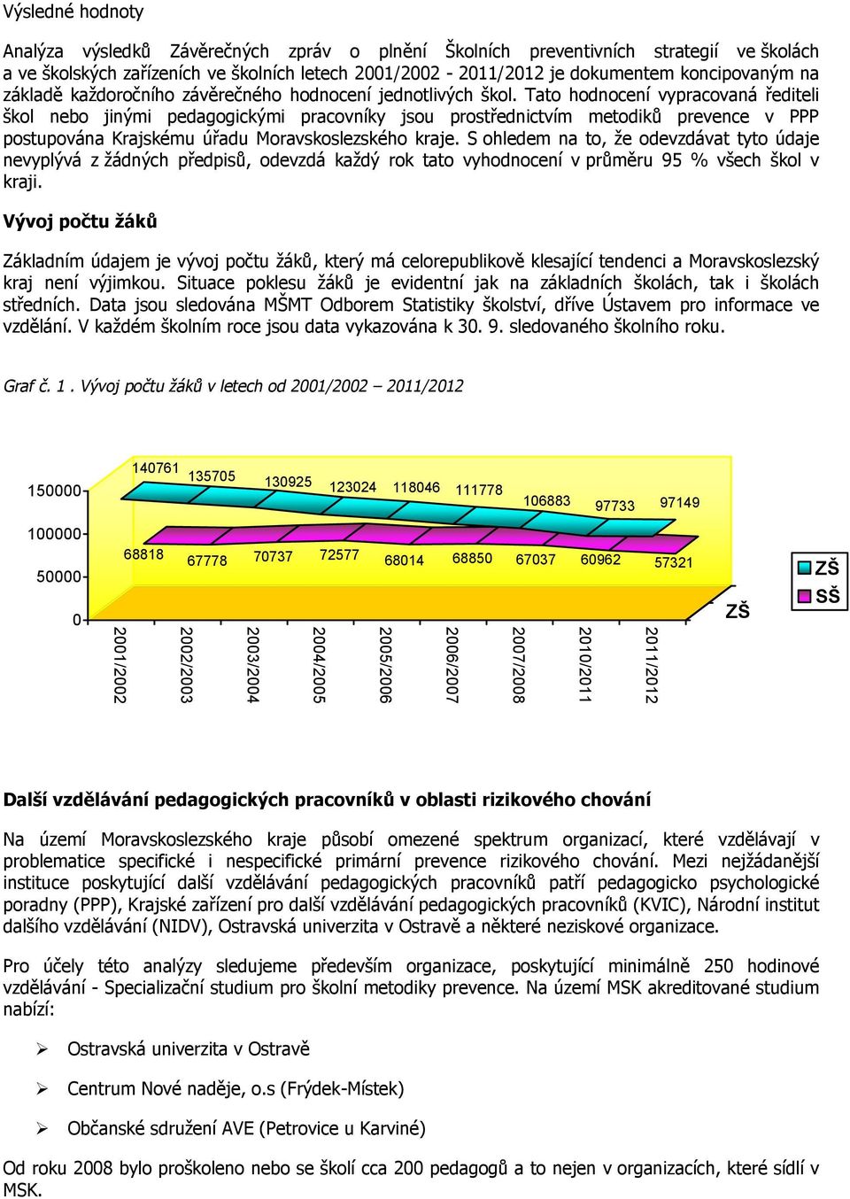 Tato hodnocení vypracovaná řediteli škol nebo jinými pedagogickými pracovníky jsou prostřednictvím metodiků prevence v PPP postupována Krajskému úřadu Moravskoslezského kraje.