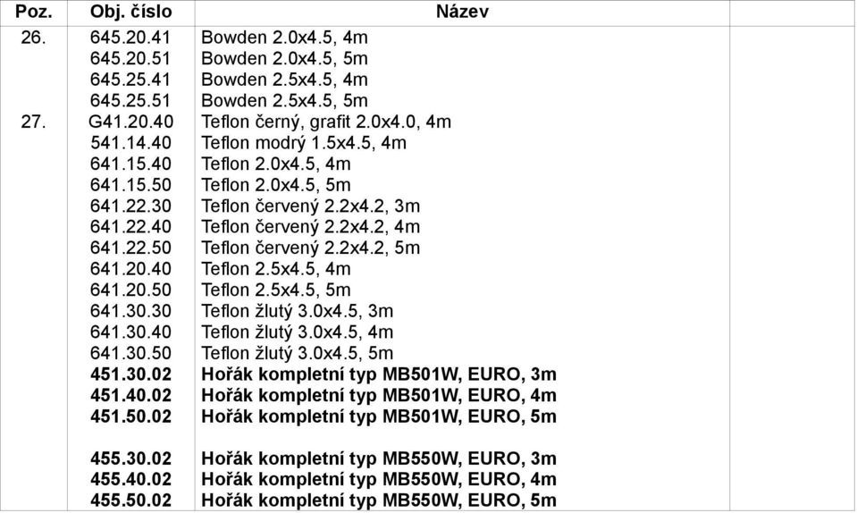 2x2, 4m Teflon červený 2.2x2, 5m Teflon 2.5x5, 4m Teflon 2.5x5, 5m Teflon žlutý 3.0x5, 3m Teflon žlutý 3.0x5, 4m Teflon žlutý 3.