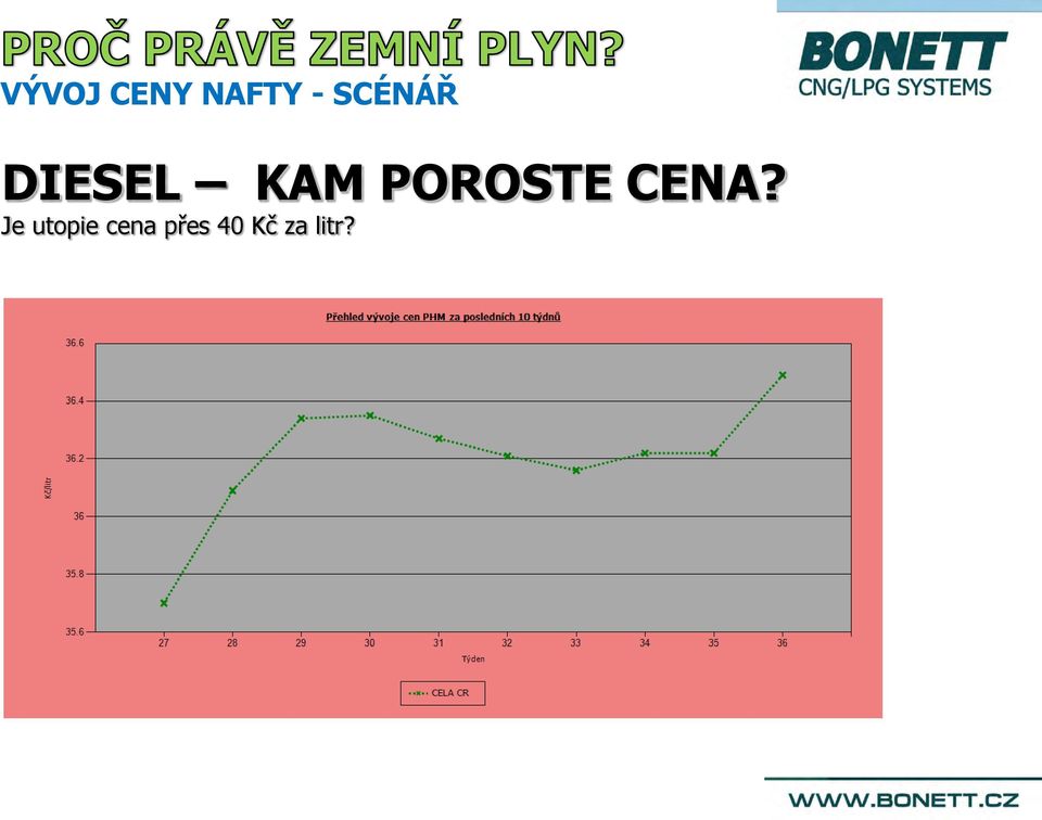 POROSTE CENA?