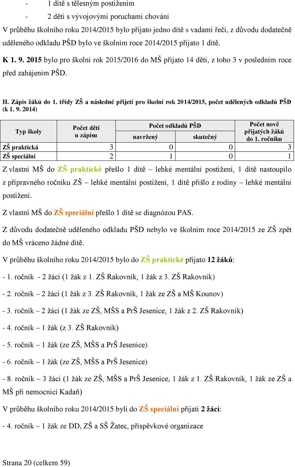 třídy ZŠ a následné přijetí pro školní rok 2014/2015, počet udělených odkladů PŠD (k 1. 9. 2014) Typ školy Počet dětí u zápisu navržený Počet odkladů PŠD skutečný Počet nově přijatých žáků do 1.