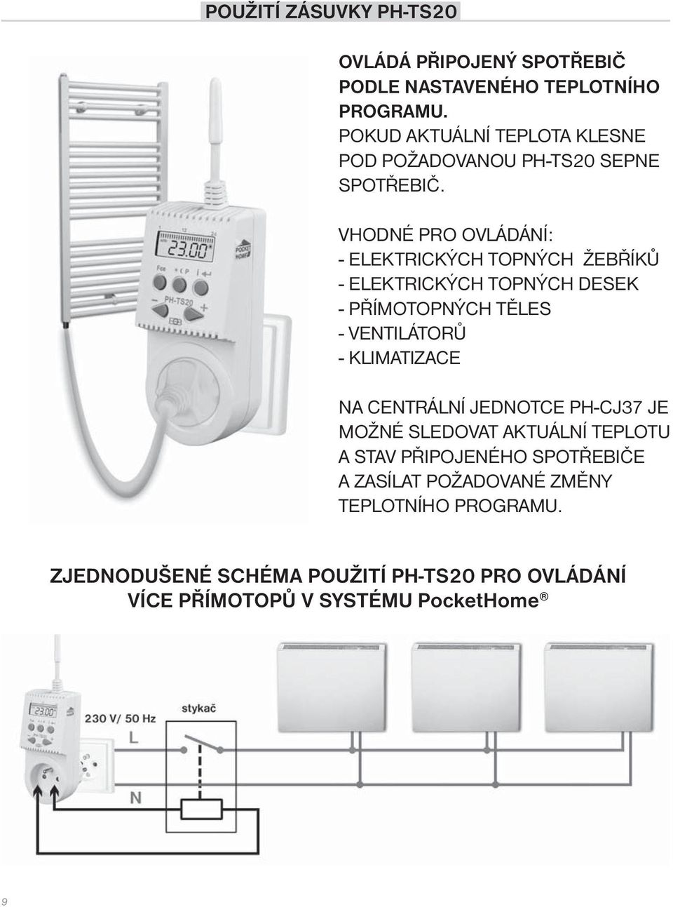 VHODNÉ PRO OVLÁDÁNÍ: - ELEKTRICKÝCH TOPNÝCH ŽEBŘÍKŮ - ELEKTRICKÝCH TOPNÝCH DESEK - PŘÍMOTOPNÝCH TĚLES - VENTILÁTORŮ - KLIMATIZACE