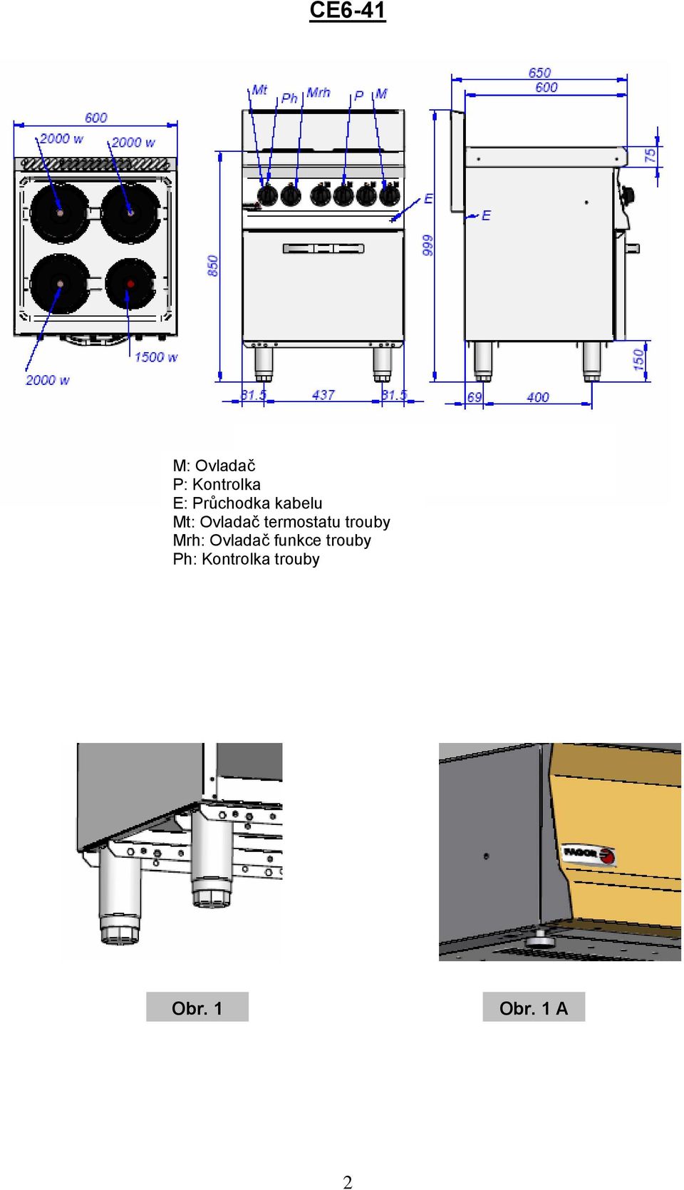 termostatu trouby Mrh: Ovladač