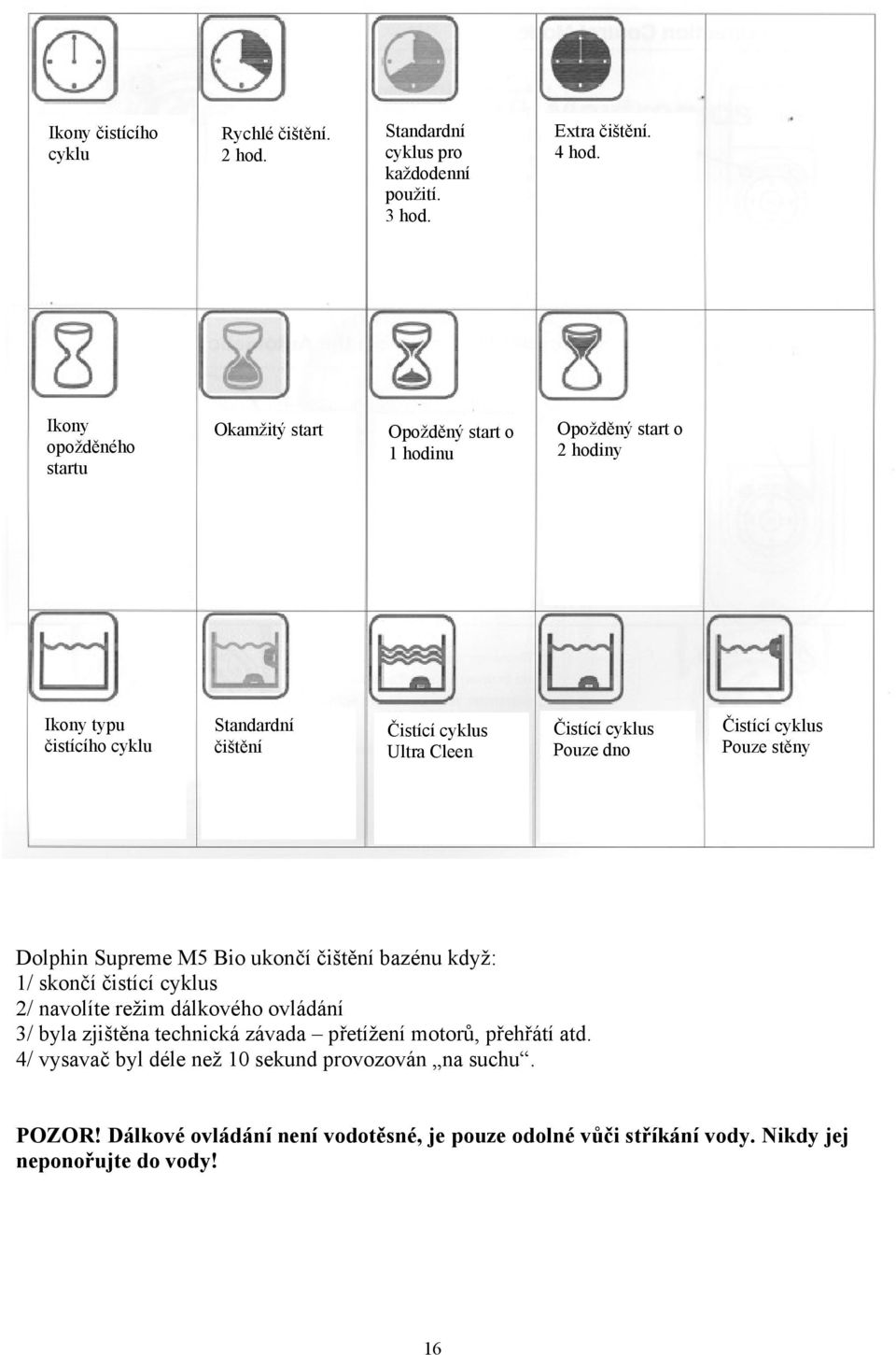 Čistící cyklus Pouze dno Čistící cyklus Pouze stěny Dolphin Supreme M5 Bio ukončí čištění bazénu když: 1/ skončí čistící cyklus 2/ navolíte režim dálkového ovládání 3/