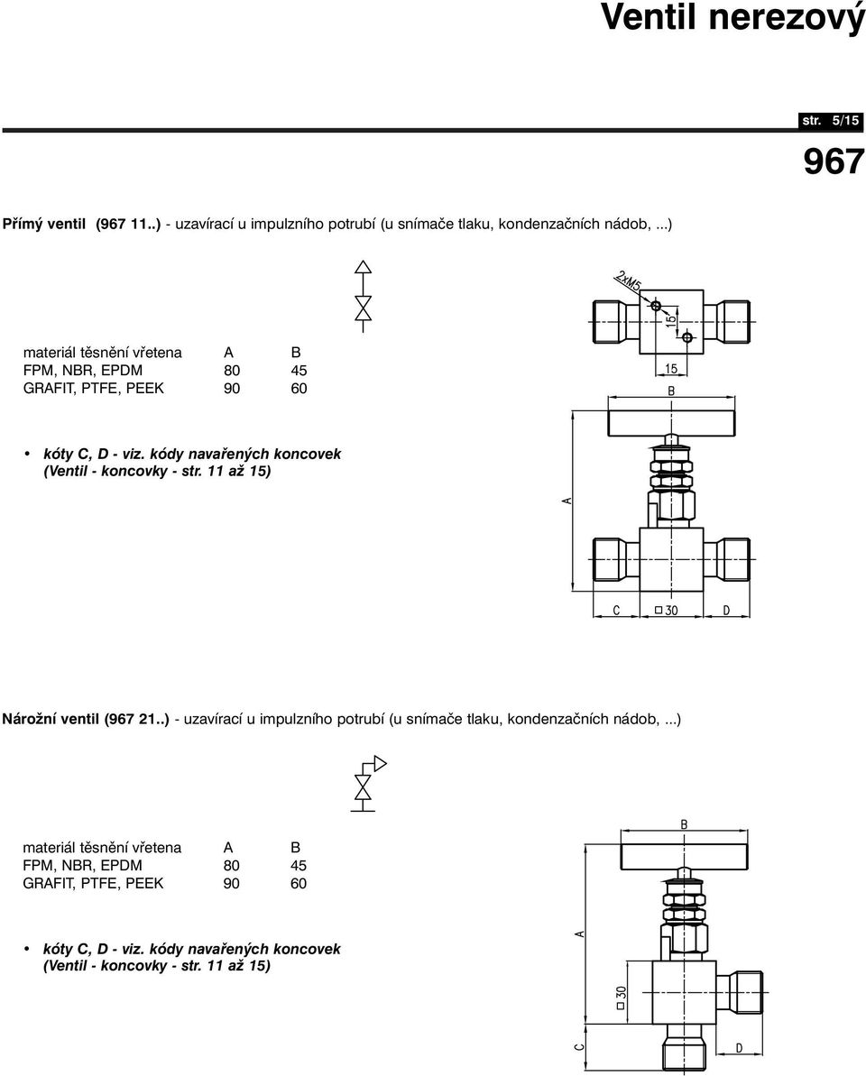 kódy navařených koncovek (Ventil - koncovky - str. 11 až 15) Nárožní ventil ( 21.