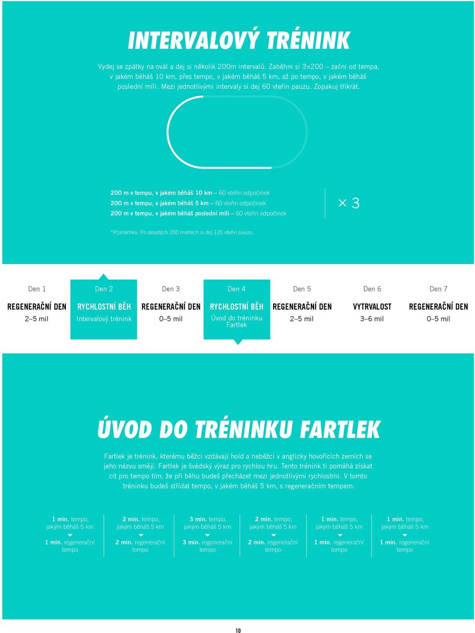 200 m v tempu, v jakém běháš 10 km 60 vteřin odpočinek 200 m v tempu, v jakém běháš 5 km 60 vteřin odpočinek 200 m v tempu, v jakém běháš poslední míli 60 vteřin odpočinek 3 *Poznámka: Po desátých