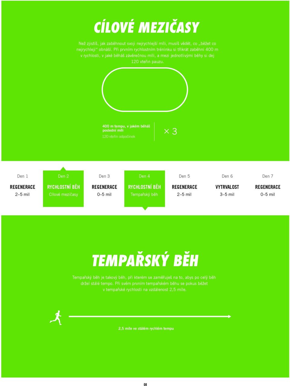 400 m tempu, v jakém běháš poslední míli 120 vteřin odpočinek 3 Den 1 Den 2 Den 3 Den 4 Den 5 Den 6 Den 7 REGENERACE Cílové mezičasy REGENERACE Tempařský běh REGENERACE