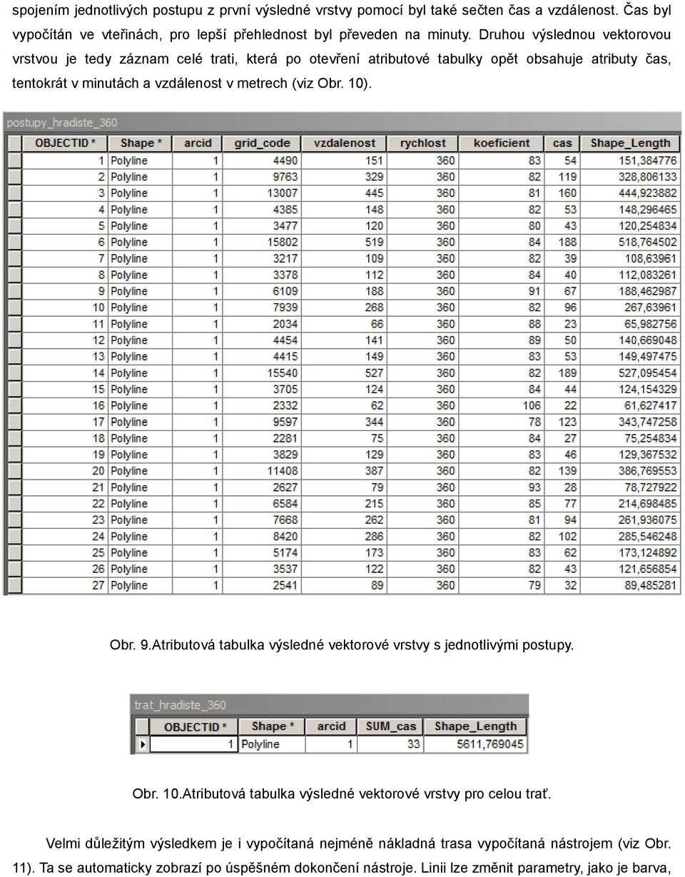 Obr. 10). Obr. 9.Atributová tabulka výsledné vektorové vrstvy s jednotlivými postupy. Obr. 10.Atributová tabulka výsledné vektorové vrstvy pro celou trať.