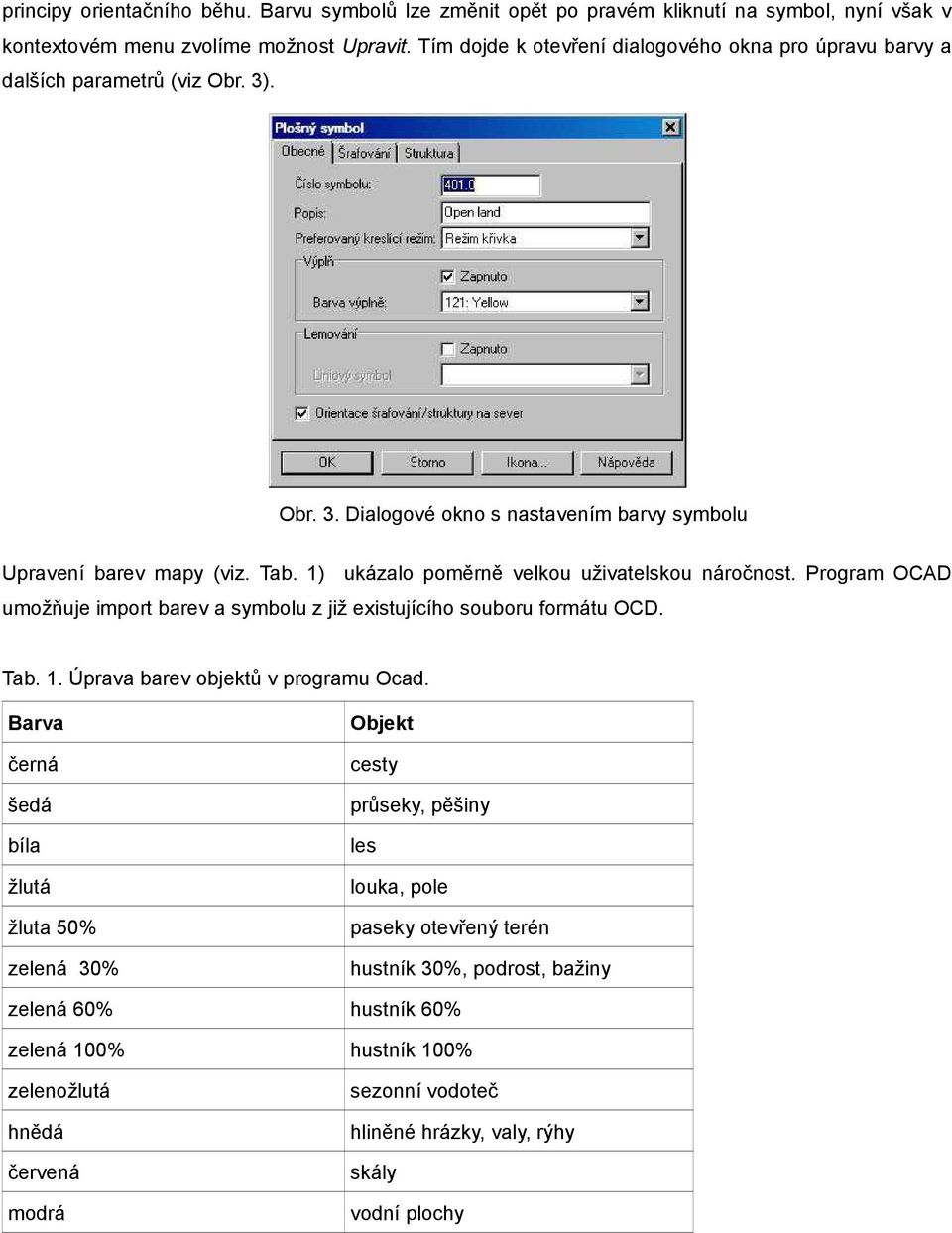 1) ukázalo poměrně velkou uživatelskou náročnost. Program OCAD umožňuje import barev a symbolu z již existujícího souboru formátu OCD. Tab. 1. Úprava barev objektů v programu Ocad.