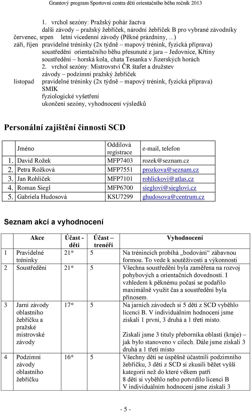 horách 2.