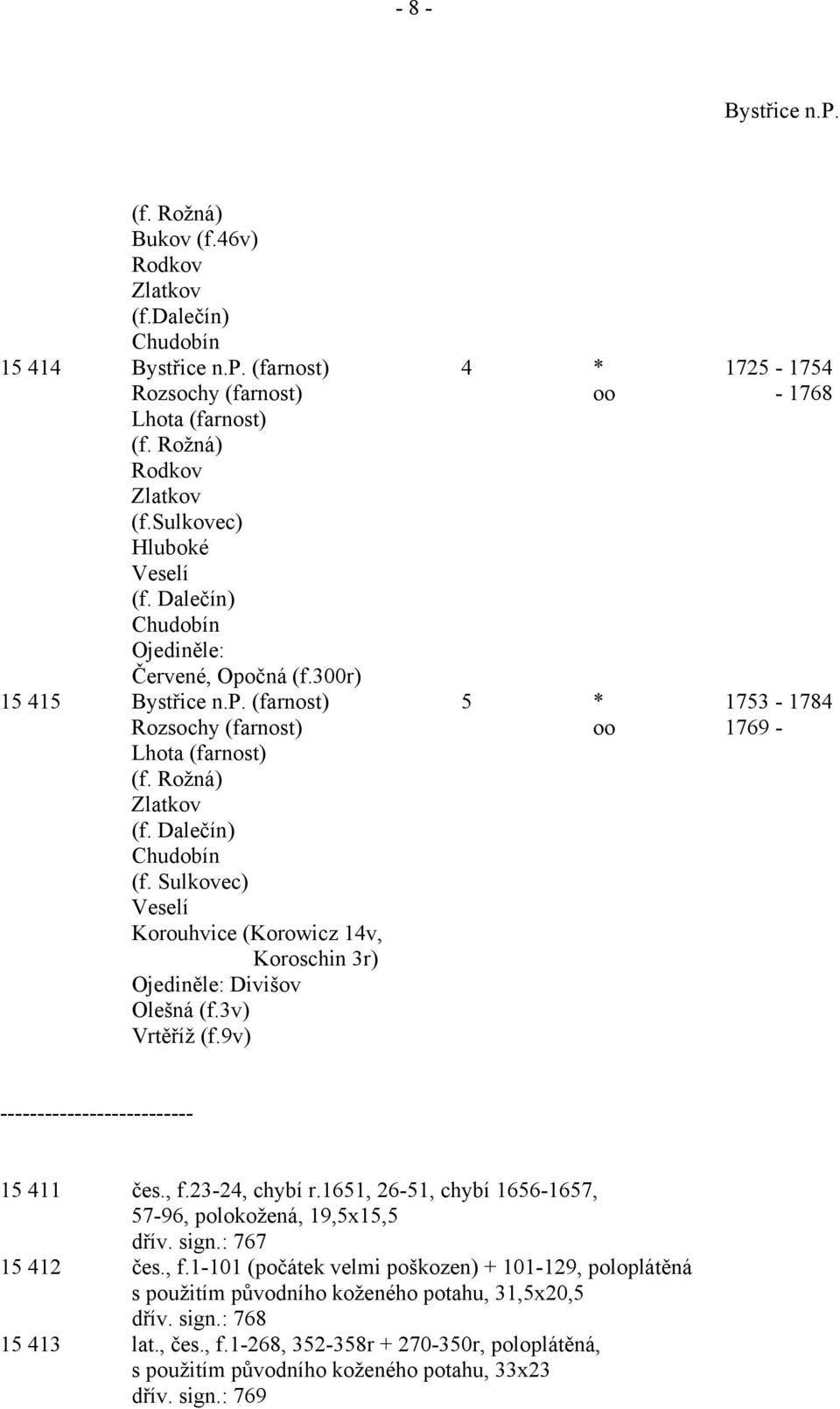 Dalečín) Chudobín (f. Sulkovec) Veselí Korouhvice (Korowicz 14v, Koroschin 3r) Ojediněle: Divišov Olešná (f.3v) Vrtěříž (f.9v) -------------------------- 15 411 čes., f.23-24, chybí r.