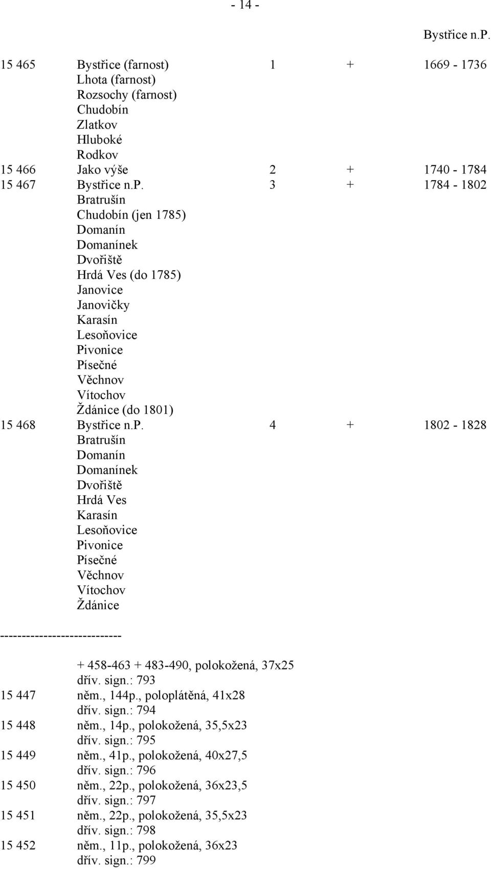 3 + 1784-1802 Bratrušín Chudobín (jen 1785) Domanín Domanínek Dvořiště Hrdá Ves (do 1785) Janovice Janovičky Karasín Lesoňovice Pivonice Písečné Věchnov Vítochov Ždánice (do 1801) 15 468 Bystřice n.p.