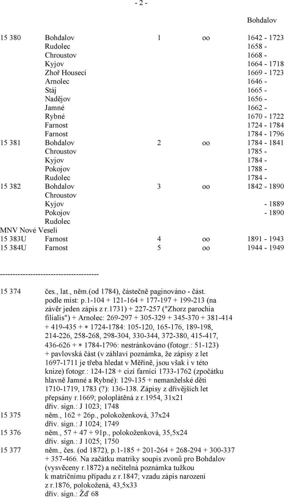 Nové Veselí 15 383U Farnost 4 oo 1891-1943 15 384U Farnost 5 oo 1944-1949 --------------------------------------- 15 374 čes., lat., něm.(od 1784), částečně paginováno - část. podle míst: p.