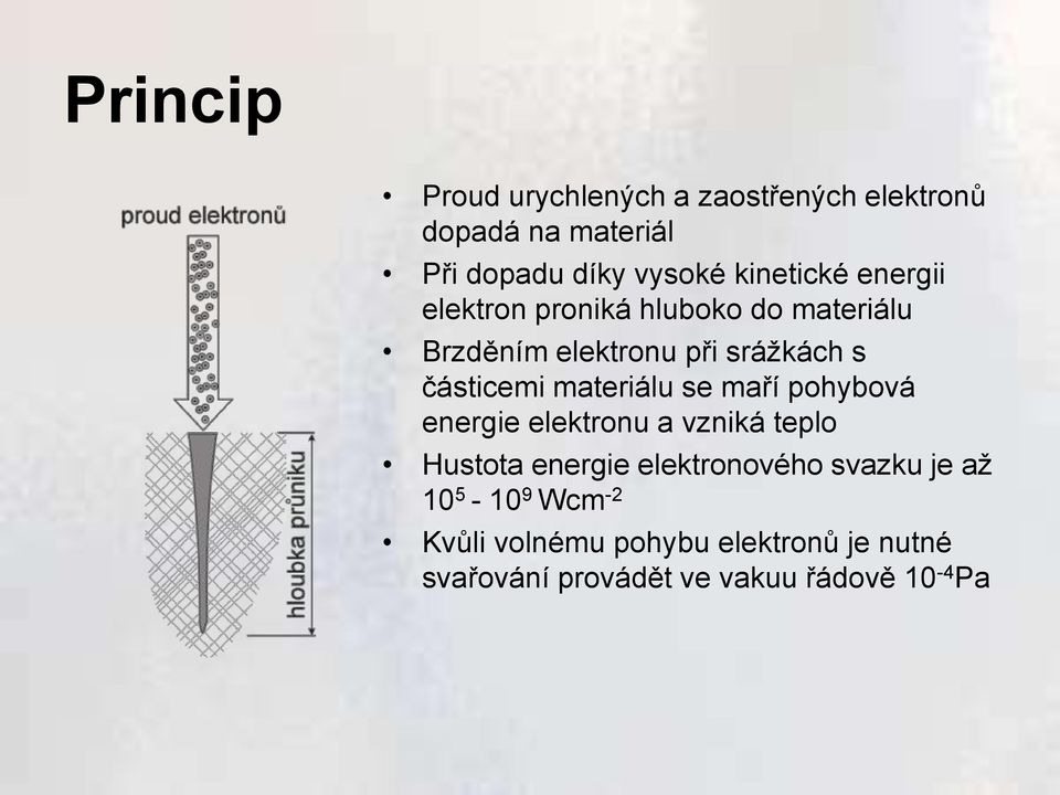 částicemi materiálu se maří pohybová energie elektronu a vzniká teplo Hustota energie