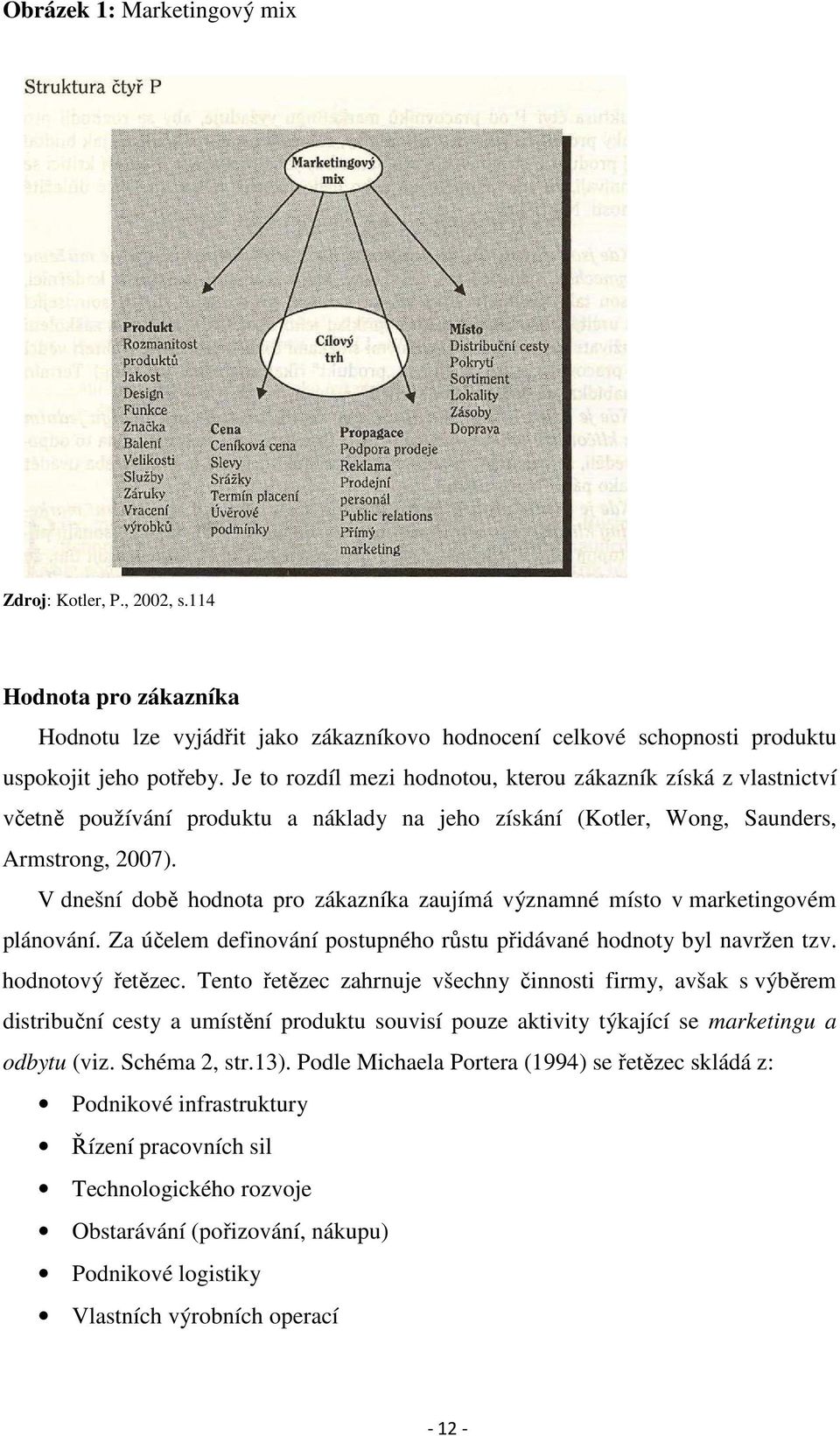 V dnešní době hodnota pro zákazníka zaujímá významné místo v marketingovém plánování. Za účelem definování postupného růstu přidávané hodnoty byl navržen tzv. hodnotový řetězec.