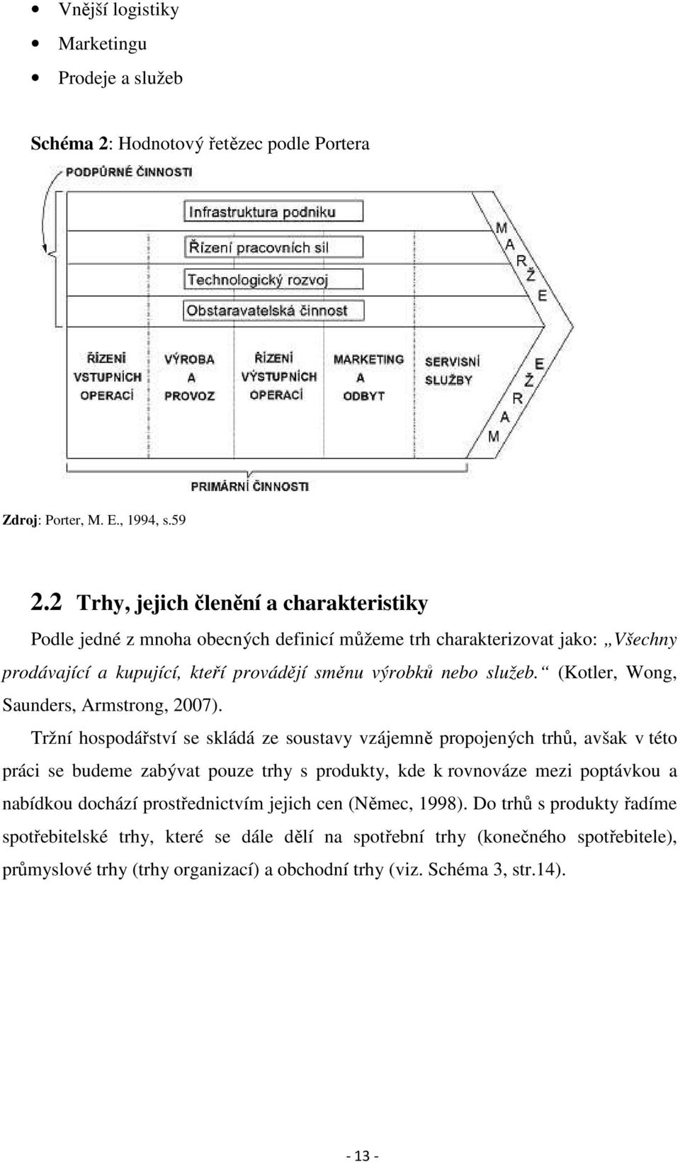 (Kotler, Wong, Saunders, Armstrong, 2007).