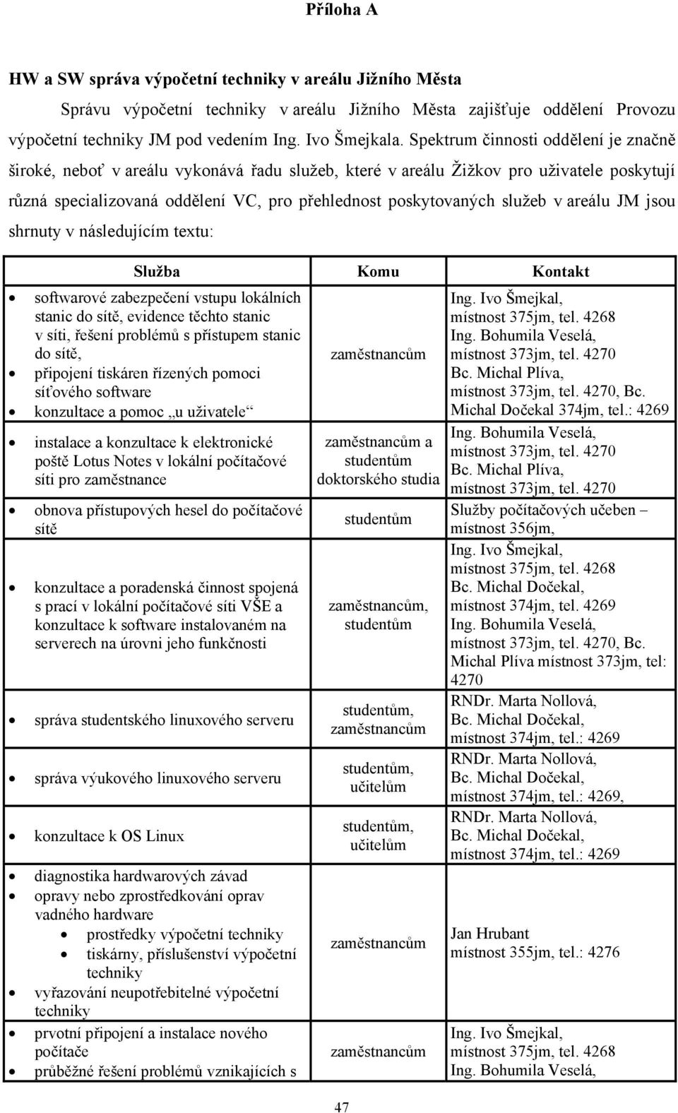 v areálu JM jsou shrnuty v následujícím textu: softwarové zabezpečení vstupu lokálních stanic do sítě, evidence těchto stanic v síti, řešení problémů s přístupem stanic do sítě, připojení tiskáren