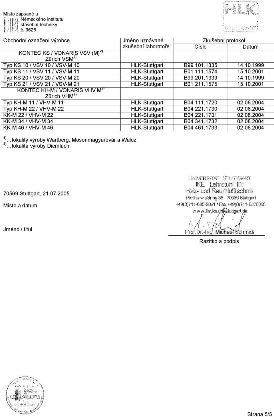 2004 Typ KH-M 22 / VHV-M 22 B04 221.1730 02.08.2004 KK-M 22 / VHV-M 22 B04 221.1731 02.08.2004 KK-M 34 / VHV-M 34 B04 341.1732 02.08.2004 KK-M 46 / VHV-M 46 B04 461.1733 02.08.2004 1) lokality výroby Wartberg, Mosonmagyaróvár a Walcz 2) lokalita výroby Diemlach 70569 Stuttgart, 21.