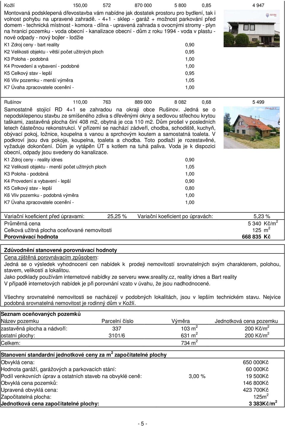 roku 1994 - voda v plastu - nové odpady - nový bojler - lodžie K1 Zdroj ceny - bart reality 0,90 K2 Velikosti objektu - větší počet užitných ploch 0,95 K3 Poloha - podobná 1,00 K4 Provedení a