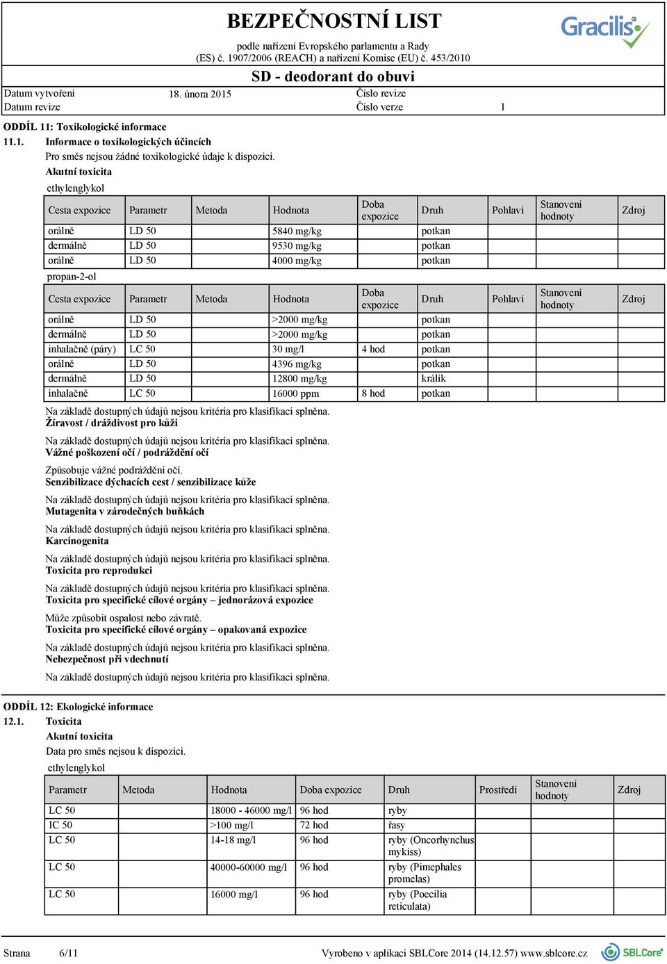 mg/kg 2800 mg/kg 6000 ppm Doba expozice Doba expozice 4 hod 8 hod králík Pohlaví Pohlaví Žíravost / dráždivost pro kůži Vážné poškození očí / podráždění očí Způsobuje vážné podráždění očí.