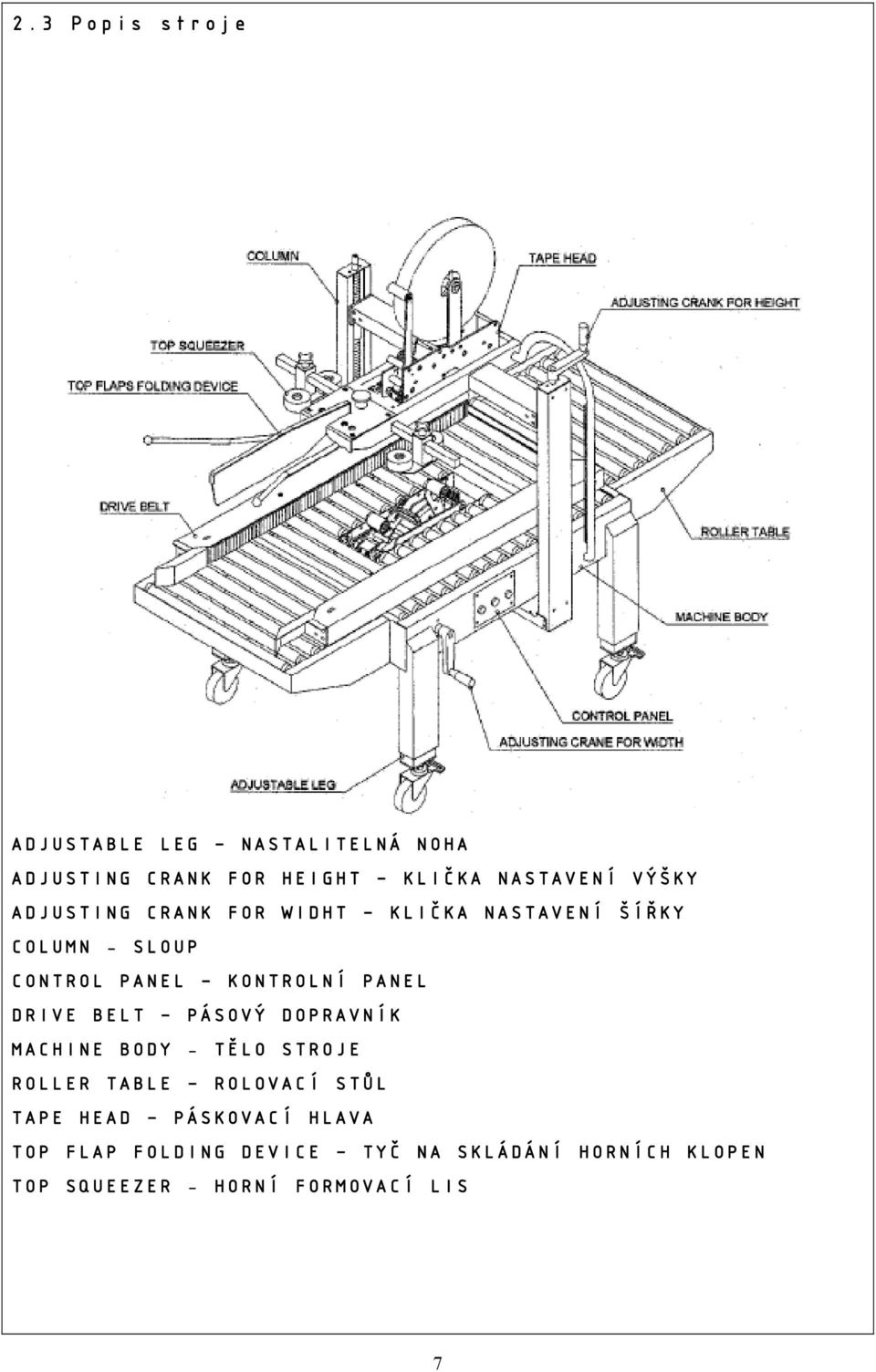 PANEL DRIVE BELT PÁSOVÝ DOPRAVNÍK MACHINE BODY - TĚLO STROJE ROLLER TABLE ROLOVACÍ STŮL TAPE HEAD