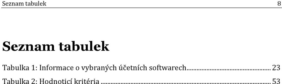 vybraných účetních softwarech.