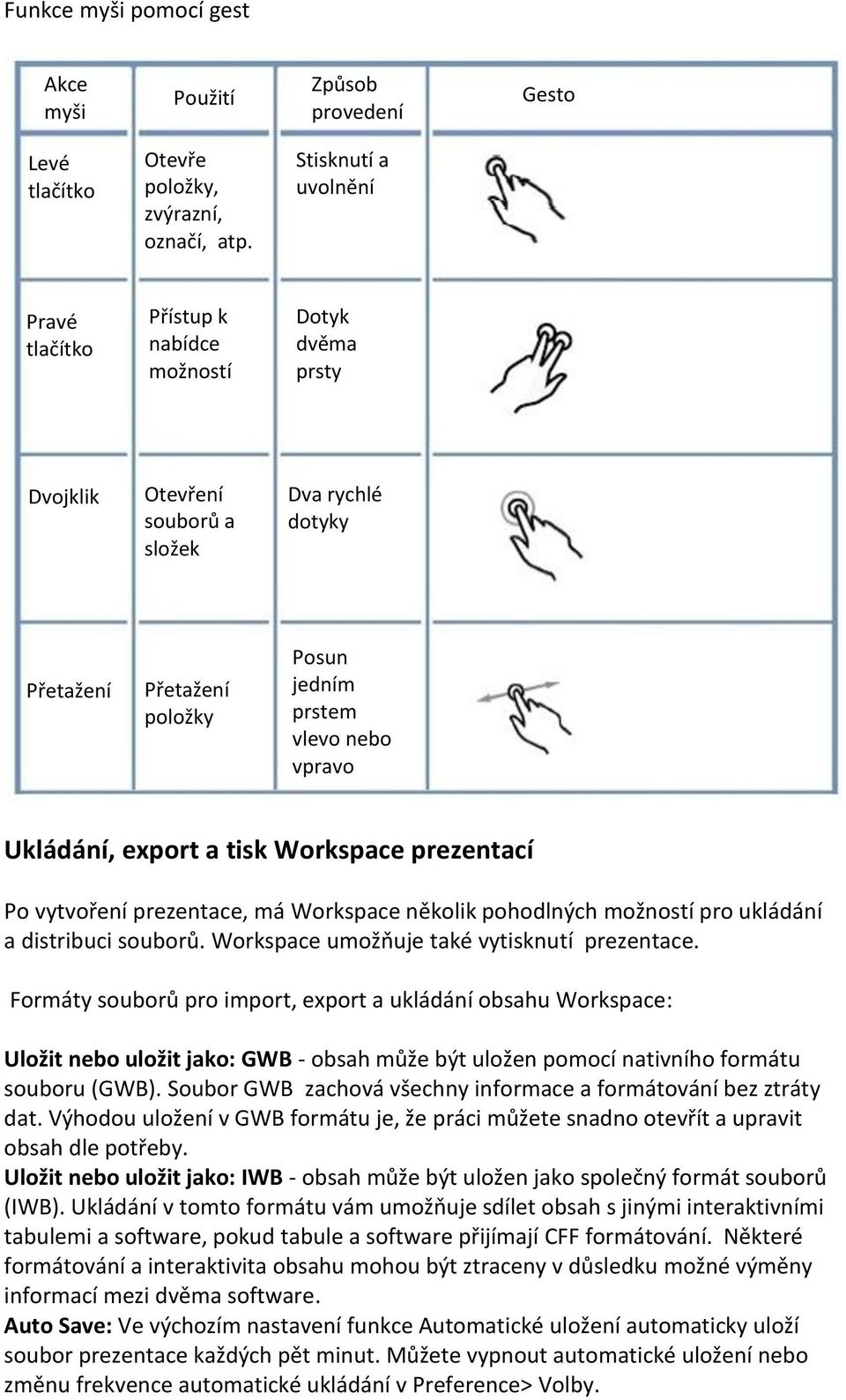 Ukládání, export a tisk Workspace prezentací Po vytvoření prezentace, má Workspace několik pohodlných možností pro ukládání a distribuci souborů. Workspace umožňuje také vytisknutí prezentace.