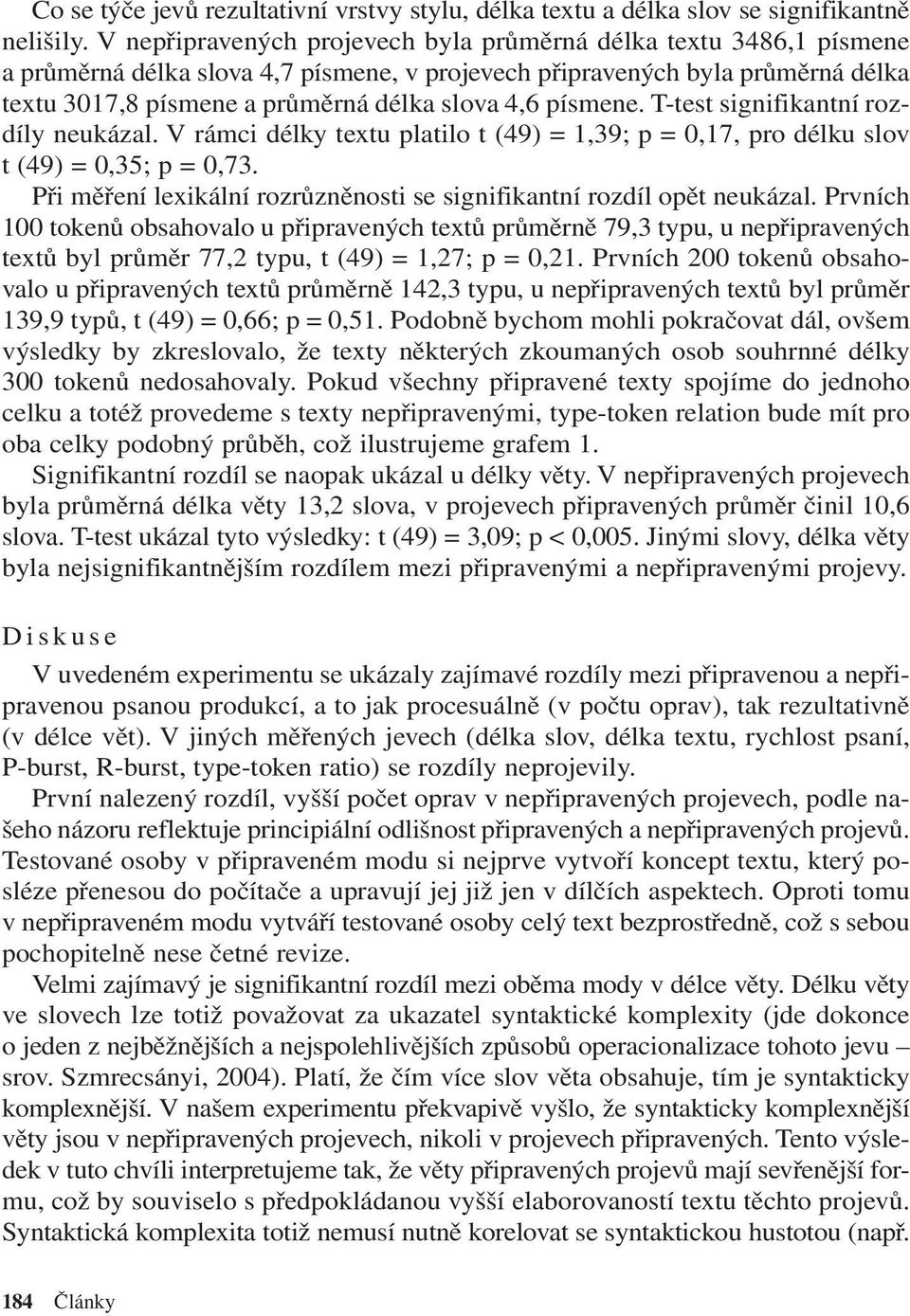 písmene. T-test signifikantní rozdíly neukázal. V rámci délky textu platilo t (49) = 1,39; p = 0,17, pro délku slov t(49) = 0,35; p = 0,73.