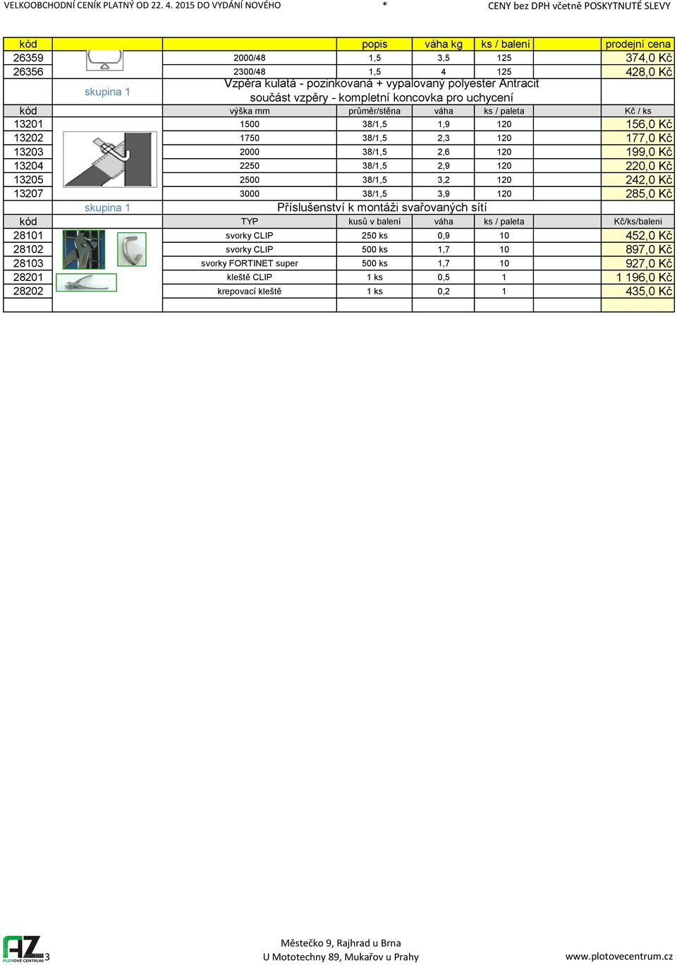 1205 2500 8/1,5,2 120 242,0 Kč 1207 000 8/1,5,9 120 285,0 Kč Příslušenství k montáži svařovaných sítí kód TYP kusů v balení váha ks / paleta Kč/ks/baleni 28101 svorky CLIP 250 ks