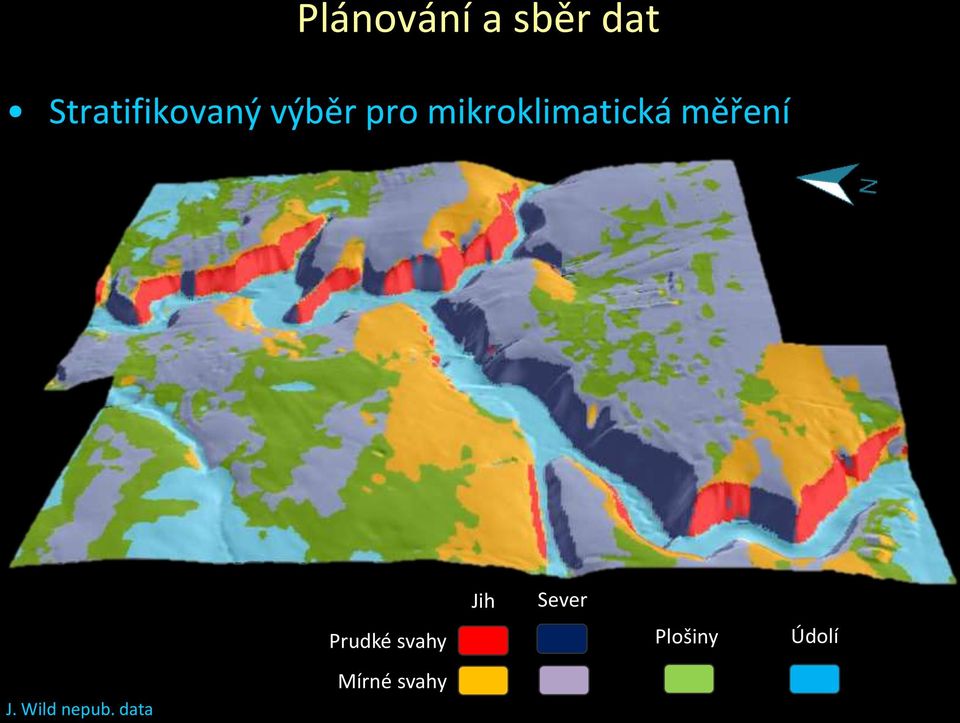 mikroklimatická měření J.