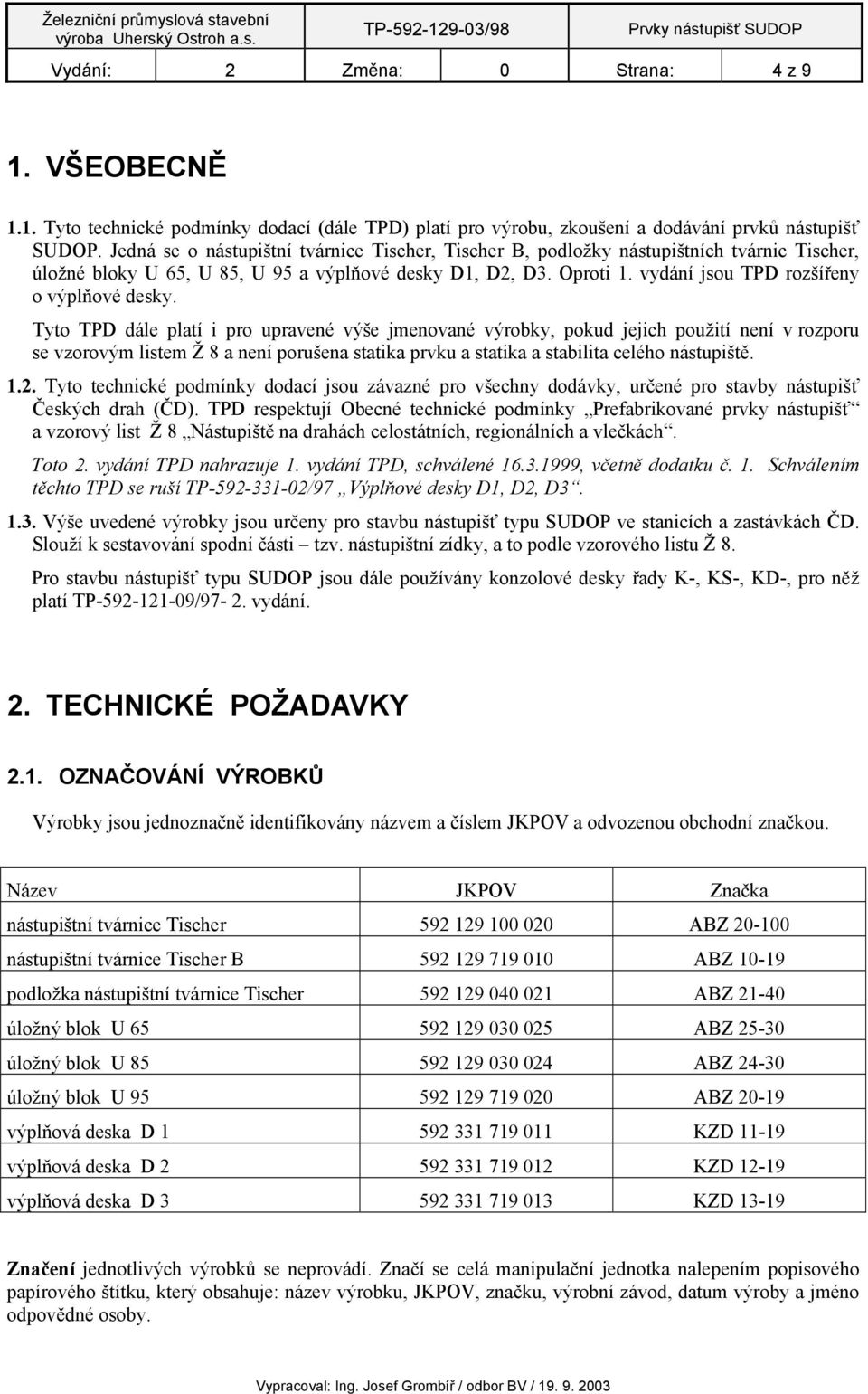 vydání jsou TPD rozšířeny o výplňové desky.