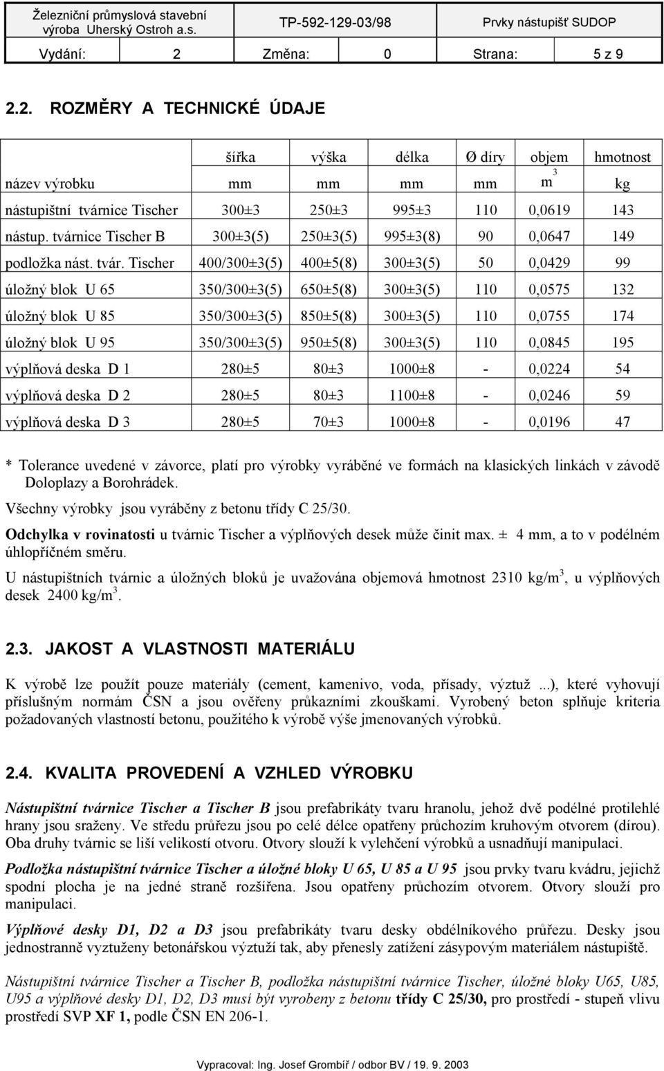 Tischer 400/300±3(5) 400±5(8) 300±3(5) 50 0,0429 99 úložný blok U 65 350/300±3(5) 650±5(8) 300±3(5) 110 0,0575 132 úložný blok U 85 350/300±3(5) 850±5(8) 300±3(5) 110 0,0755 174 úložný blok U 95