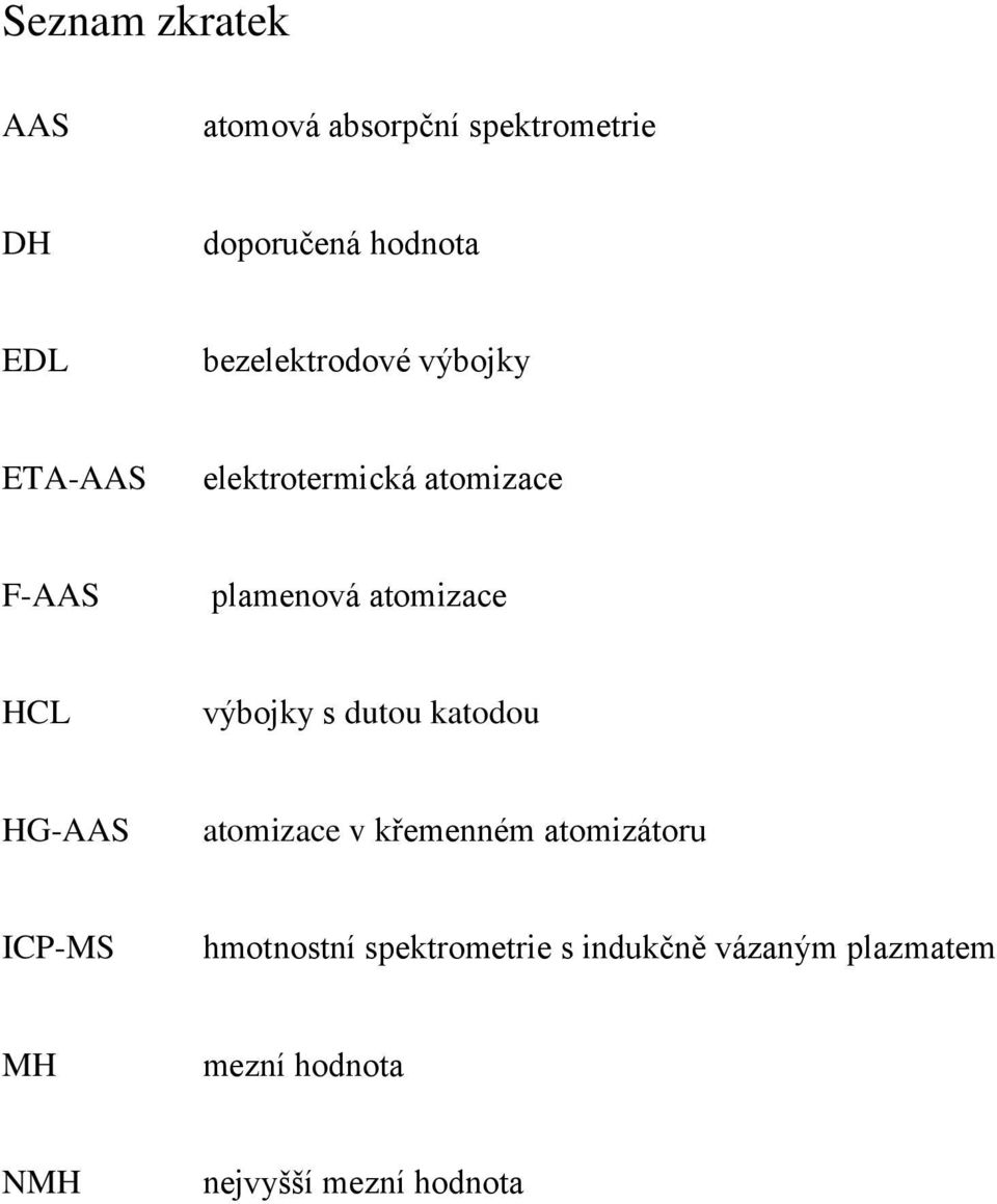 HCL výbojky s dutou katodou HG-AAS atomizace v křemenném atomizátoru ICP-MS