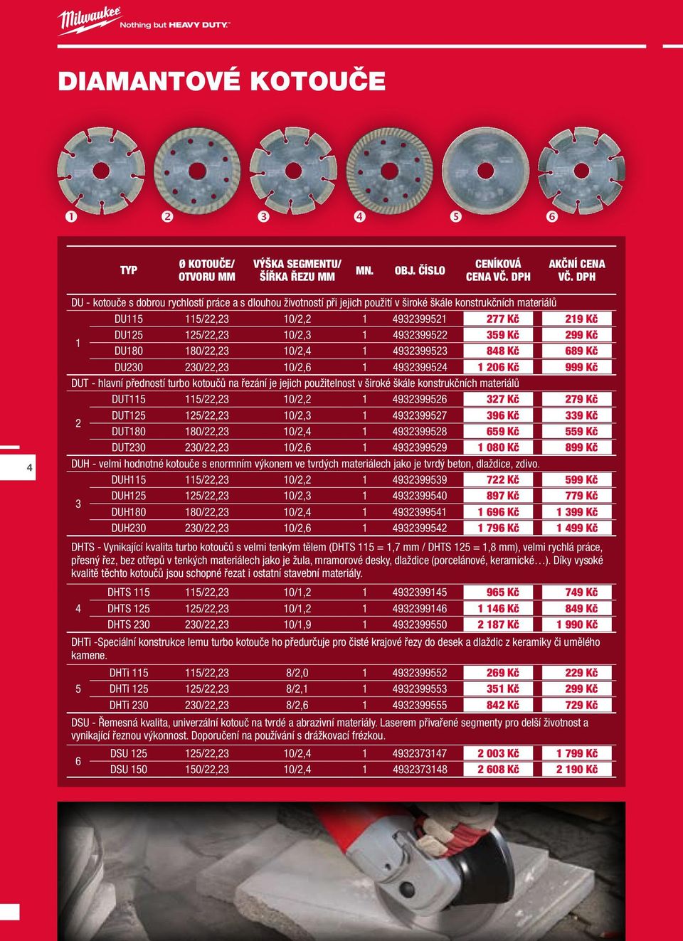 4932399522 359 Kč 299 Kč 1 DU180 180/22,23 10/2,4 1 4932399523 848 Kč 689 Kč DU230 230/22,23 10/2,6 1 4932399524 1 206 Kč 999 Kč DUT - hlavní předností turbo kotoučů na řezání je jejich použitelnost