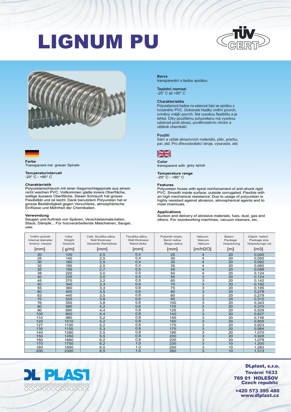 Pro døevoobrábìcí stroje, vysavaèe, atd. Transparent mit grauer Spirale - C - +0 C Polyuretanschlauch mit einer Gegenschlagspirale aus einem nicht weichen PVC.