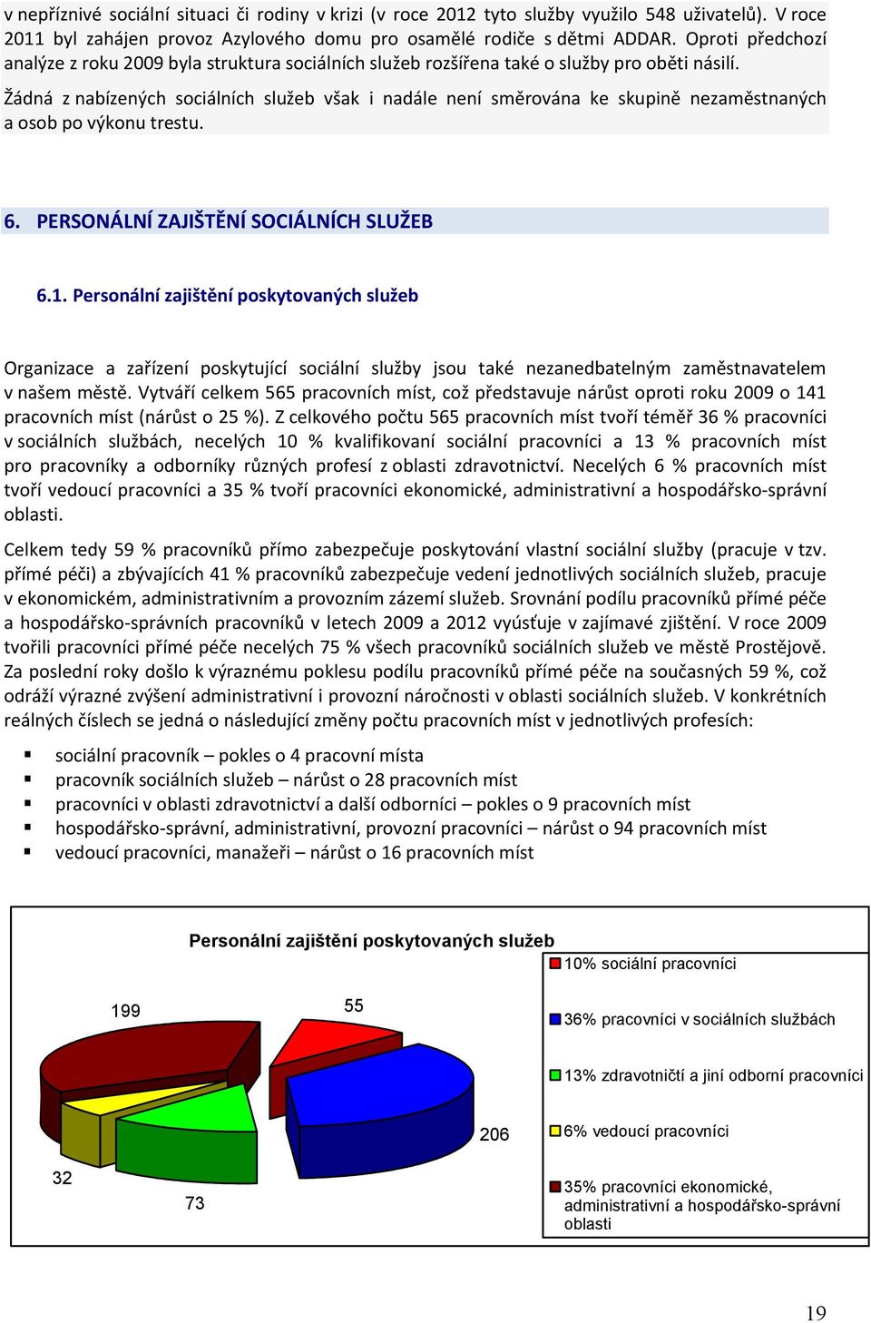 Žádná z nabízených sociálních služeb však i nadále není směrována ke skupině nezaměstnaných a osob po výkonu trestu. 6. PERSONÁLNÍ ZAJIŠTĚNÍ SOCIÁLNÍCH SLUŽEB 6.1.