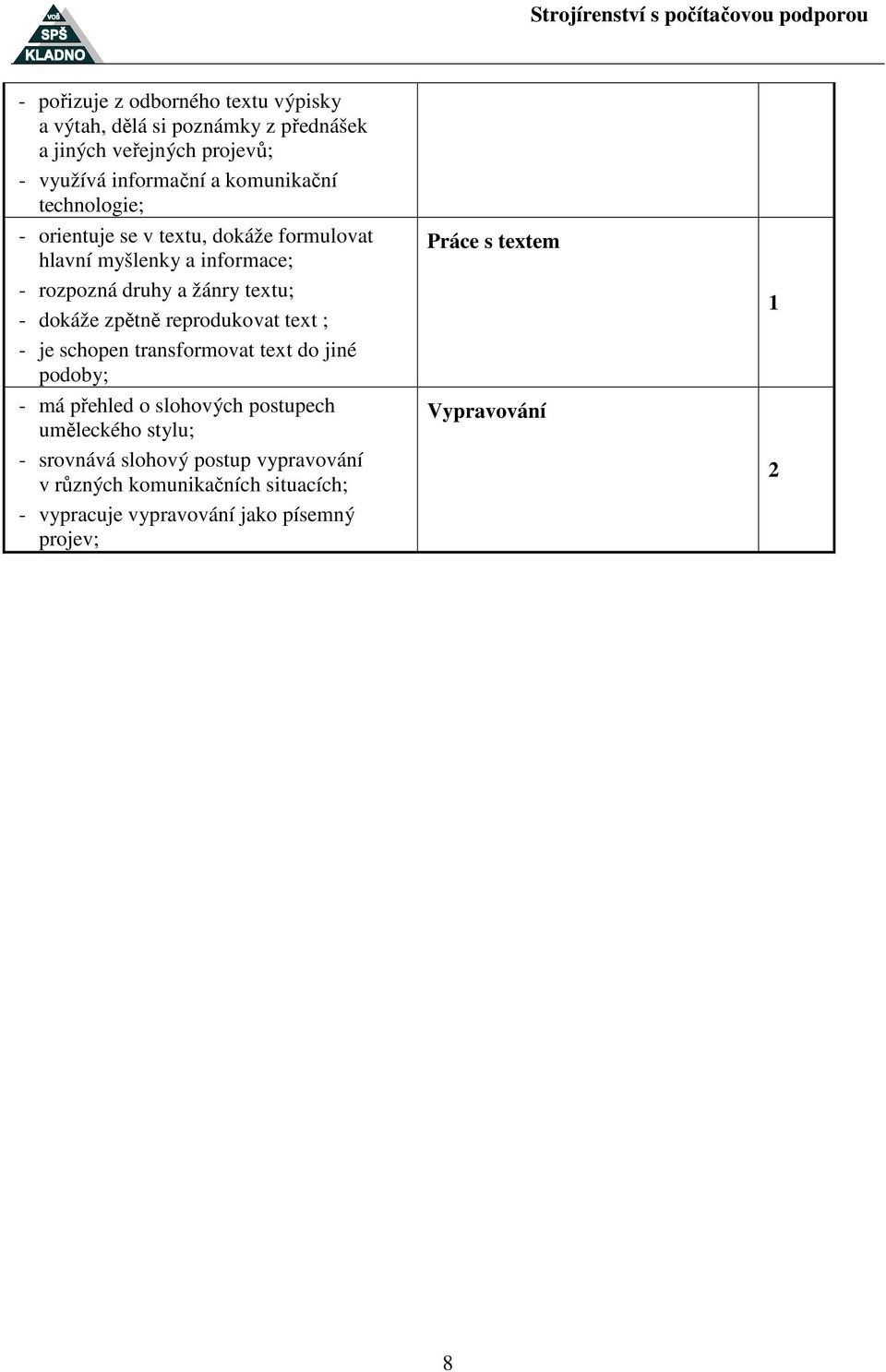 dokáže zpětně reprodukovat text ; - je schopen transformovat text do jiné podoby; - má přehled o slohových postupech uměleckého stylu;