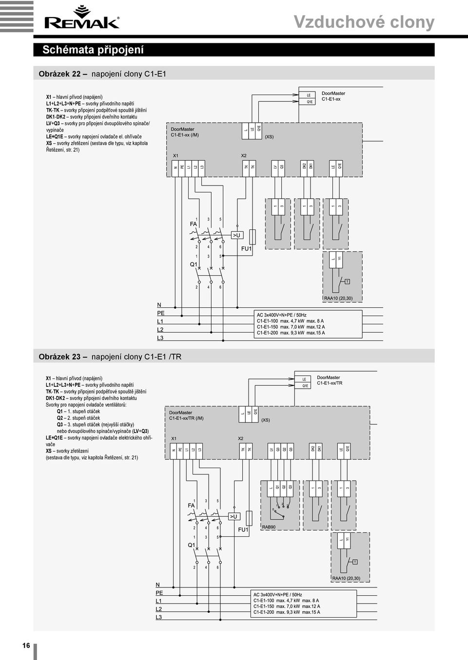 21) Obrázek 23 napojení clony C1-E1 /TR X1 hlavní přívod (napájení) L1+L2+L3+N+PE svorky přívodního napětí TK-TK svorky připojení podpěťové spouště jištění DK1-DK2 svorky připojení dveřního kontaktu