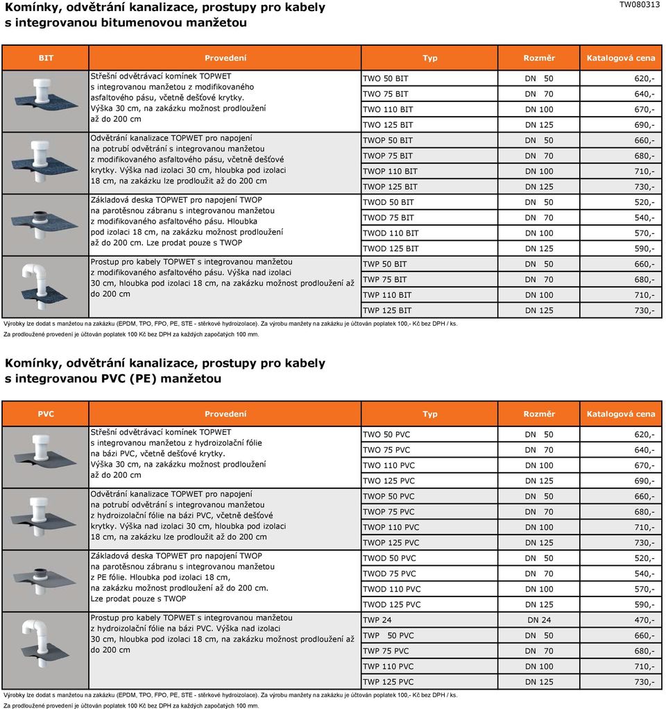 Výška 30 cm, na zakázku možnost prodloužení až do 200 cm Odv trání kanalizace TOPWET pro napojení na potrubí odv trání s integrovanou manžetou z modifikovaného asfaltového  Výška nad izolaci 30 cm,