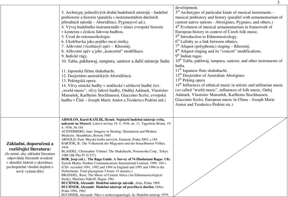 8. Alikvotní zpěv a jeho koncertní modifikace. 9. Indické rágy. 10. Tabla, pakhawaj, tampura, santoor a další nástroje Indie 11. Japonská flétna shakuhachi. 12. Deejeridoo australských Aboridžinců.