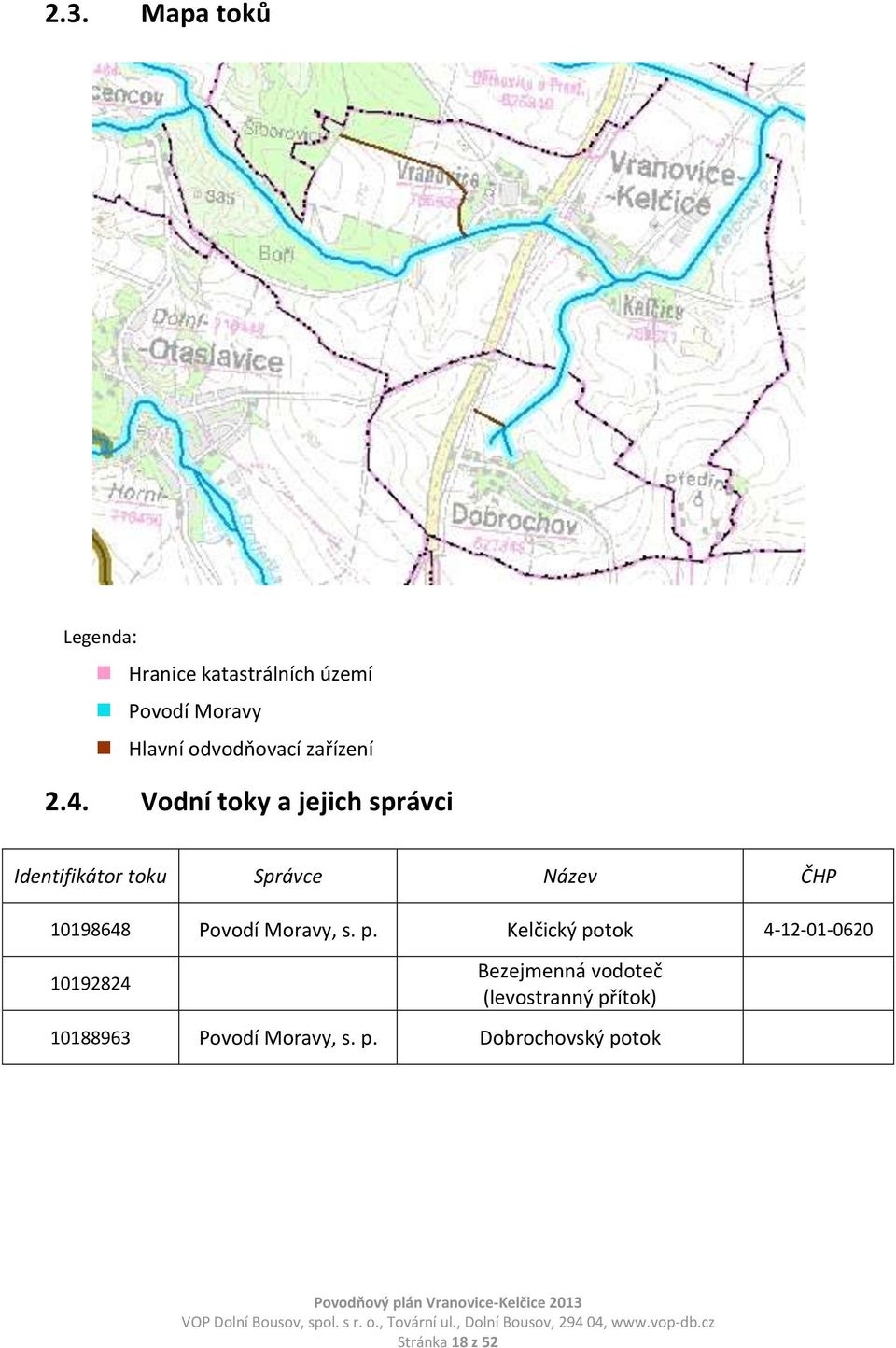 Vodní toky a jejich správci Identifikátor toku Správce Název ČHP 10198648 Povodí