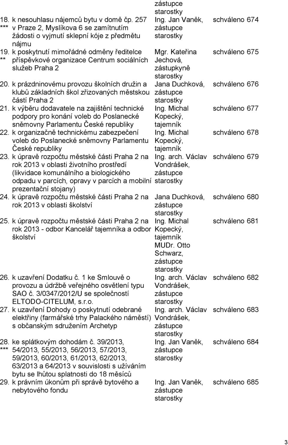 k prázdninovému provozu školních družin a klubů základních škol zřizovaných městskou částí Praha 2 21.