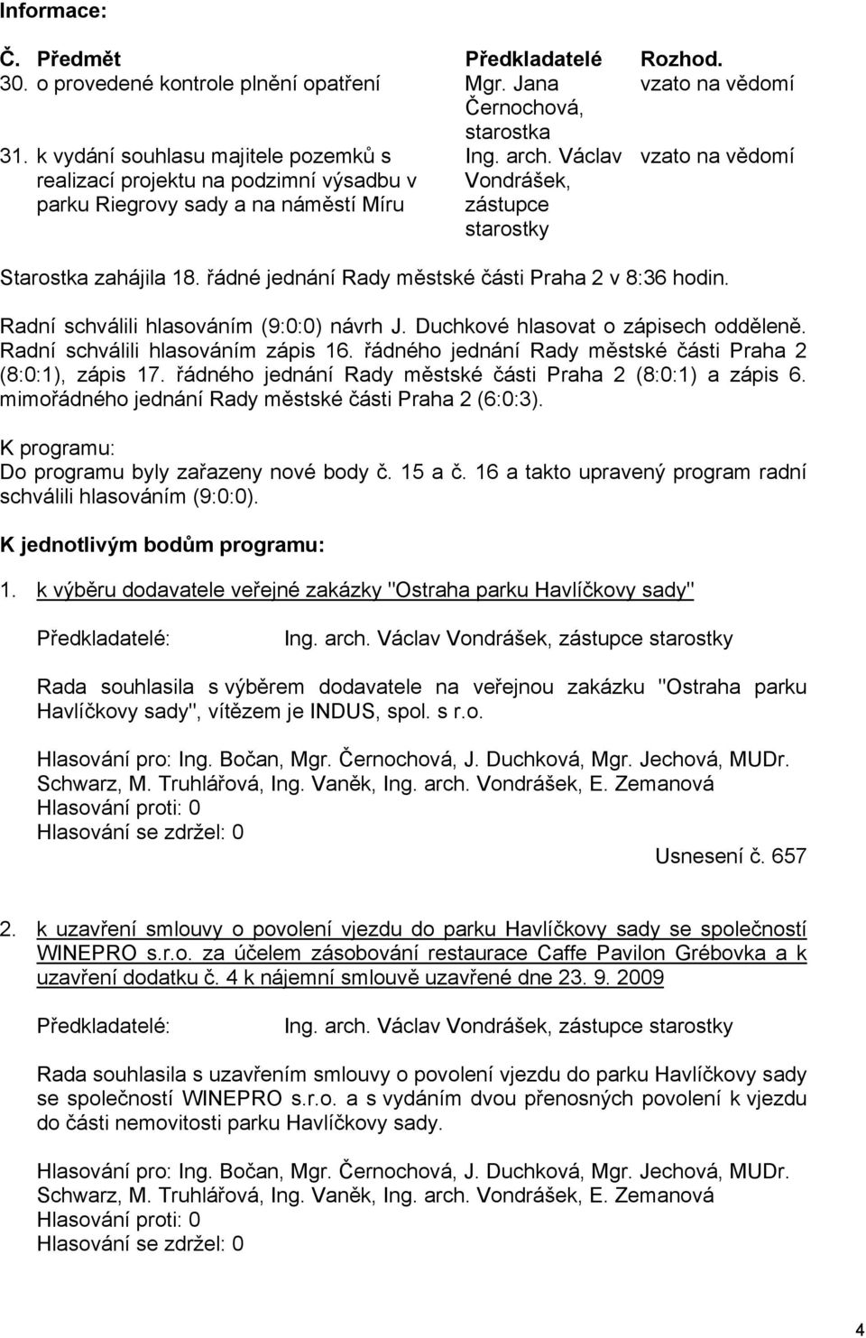 Václav Vondrášek, zástupce starostky vzato na vědomí Starostka zahájila 18. řádné jednání Rady městské části Praha 2 v 8:36 hodin. Radní schválili hlasováním (9:0:0) návrh J.