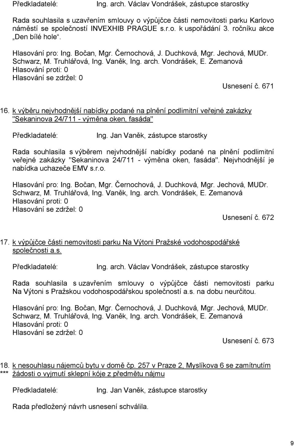 Zemanová Hlasování proti: 0 Hlasování se zdržel: 0 Usnesení č. 671 16.