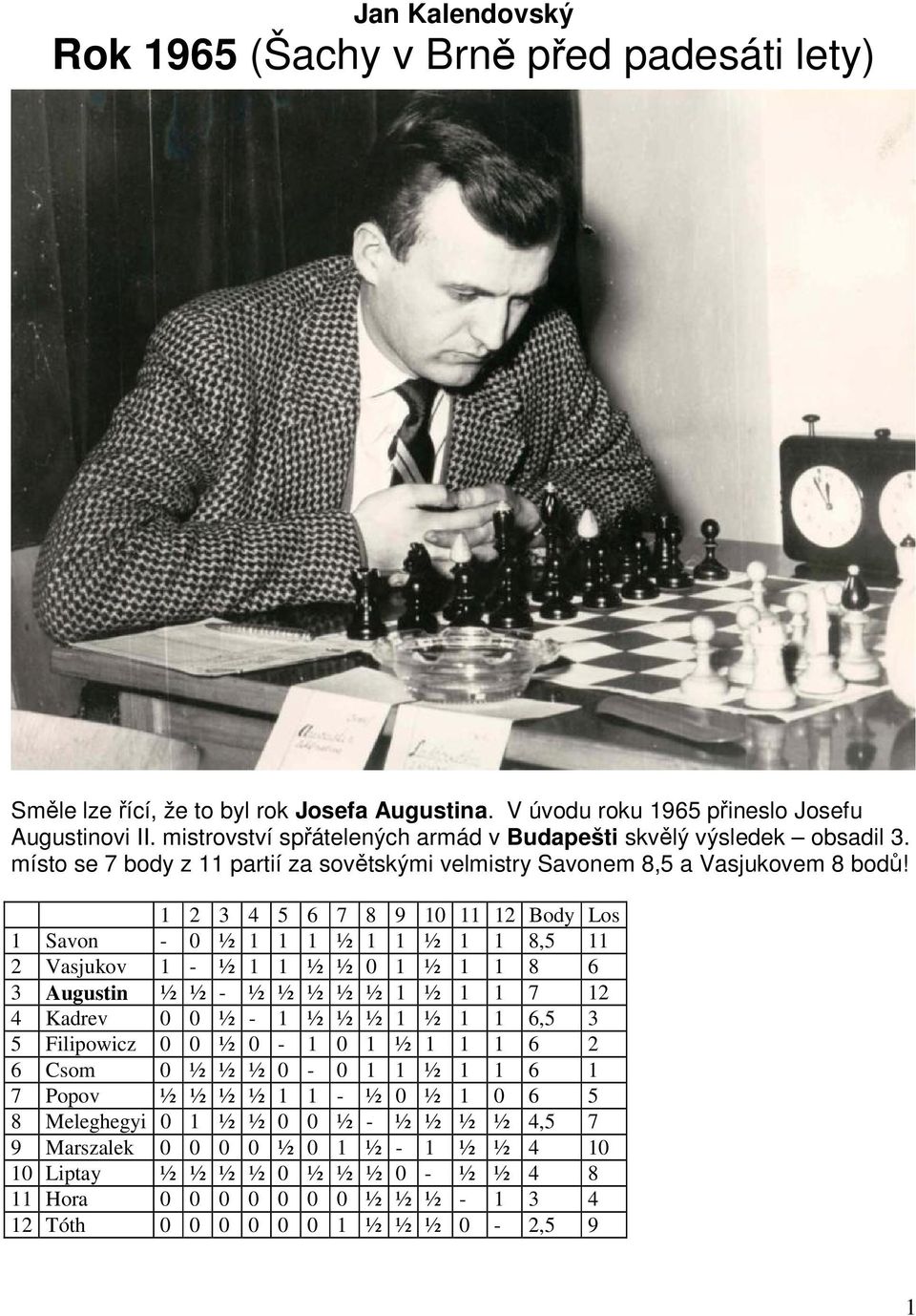 1 2 3 4 5 6 7 8 9 10 11 12 Body Los 1 Savon - 0 ½ 1 1 1 ½ 1 1 ½ 1 1 8,5 11 2 Vasjukov 1 - ½ 1 1 ½ ½ 0 1 ½ 1 1 8 6 3 Augustin ½ ½ - ½ ½ ½ ½ ½ 1 ½ 1 1 7 12 4 Kadrev 0 0 ½ - 1 ½ ½ ½ 1 ½ 1 1 6,5 3 5