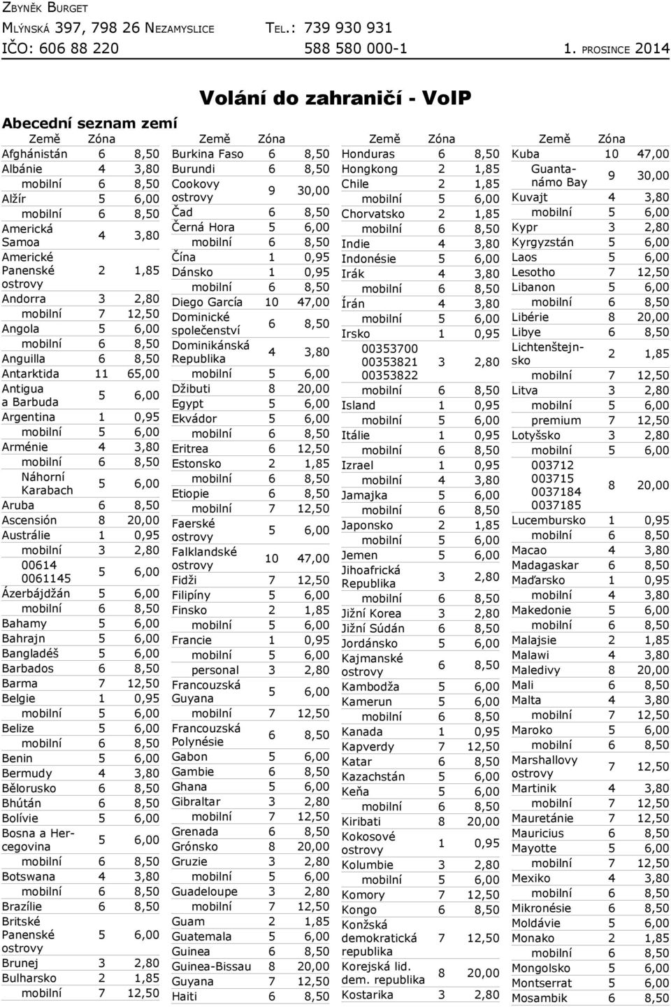 Guyana Francouzská Polynésie Gabon Gambie Ghana Gibraltar 3 2,80 Grenada Grónsko 8 20,00 Gruzie 3 2,80 Guadeloupe 3 2,80 Guam 2 1,85 Guatemala Guinea Guinea-Bissau 8 20,00 Guyana Haiti Honduras