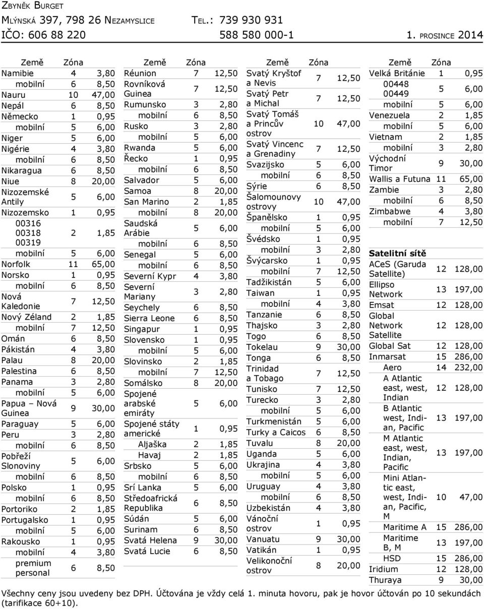 Rumunsko 3 2,80 Rusko 3 2,80 Rwanda Řecko Salvador Samoa 8 20,00 San Marino 2 1,85 mobilní 8 20,00 Saudská Arábie Senegal Severní Kypr 4 3,80 Severní Mariany 3 2,80 Seychely Sierra Leone Singapur